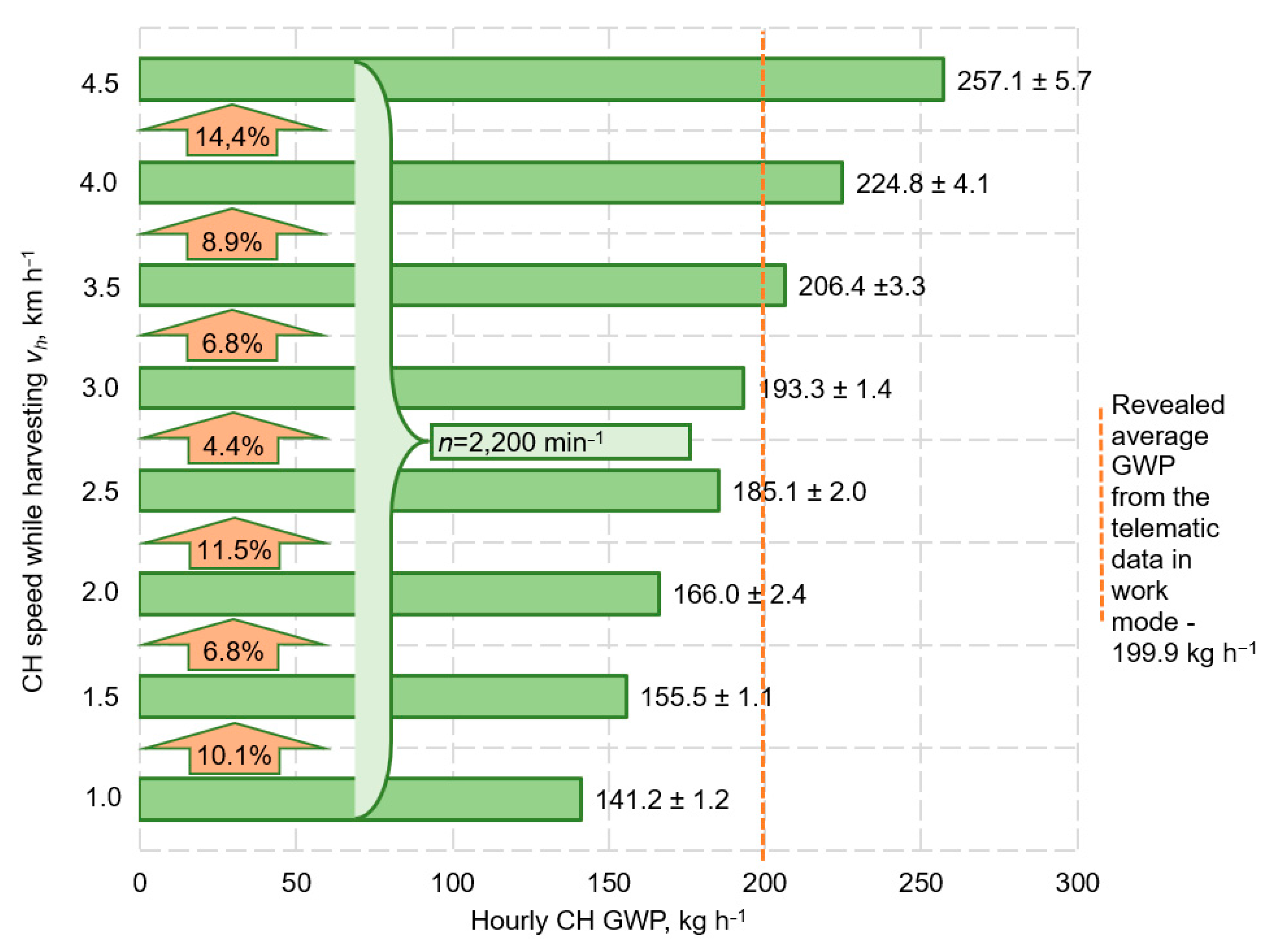 Atmosphere 12 00674 g004 Atmosphere 12 00674 g004