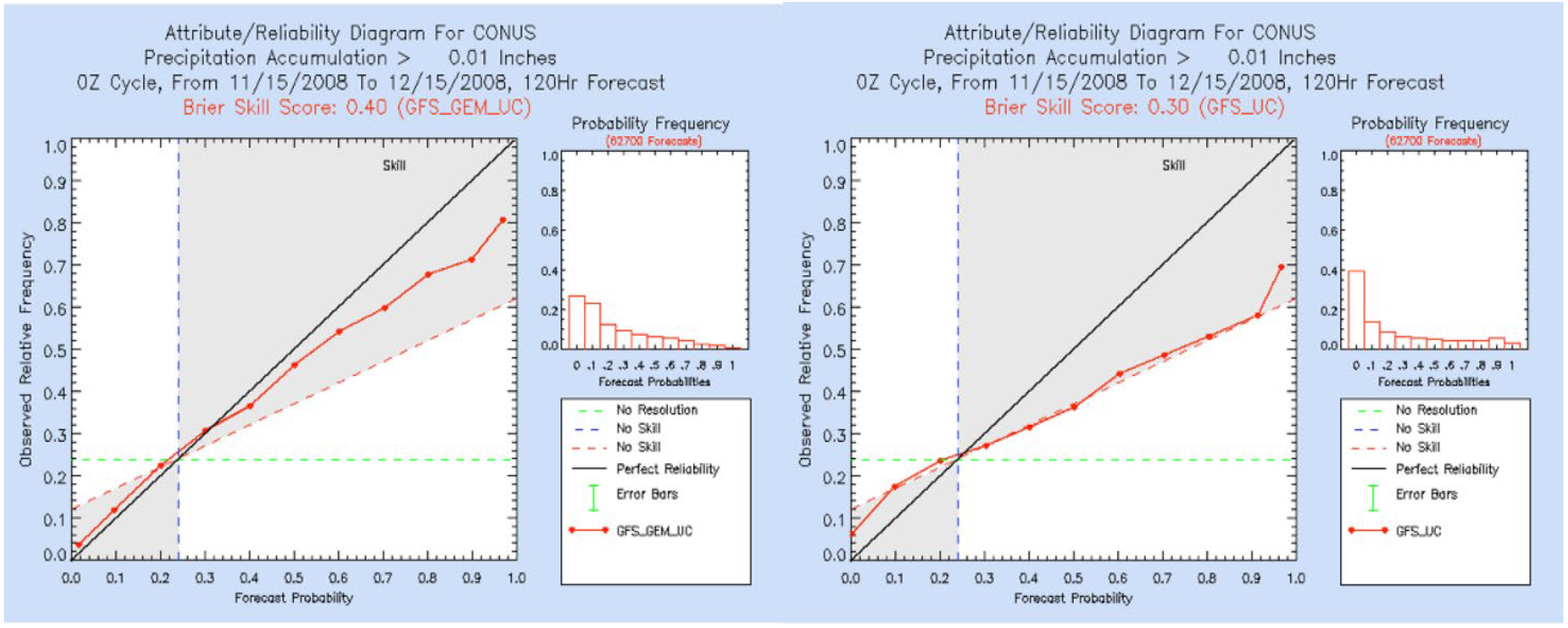 Atmosphere 12 00677 g004