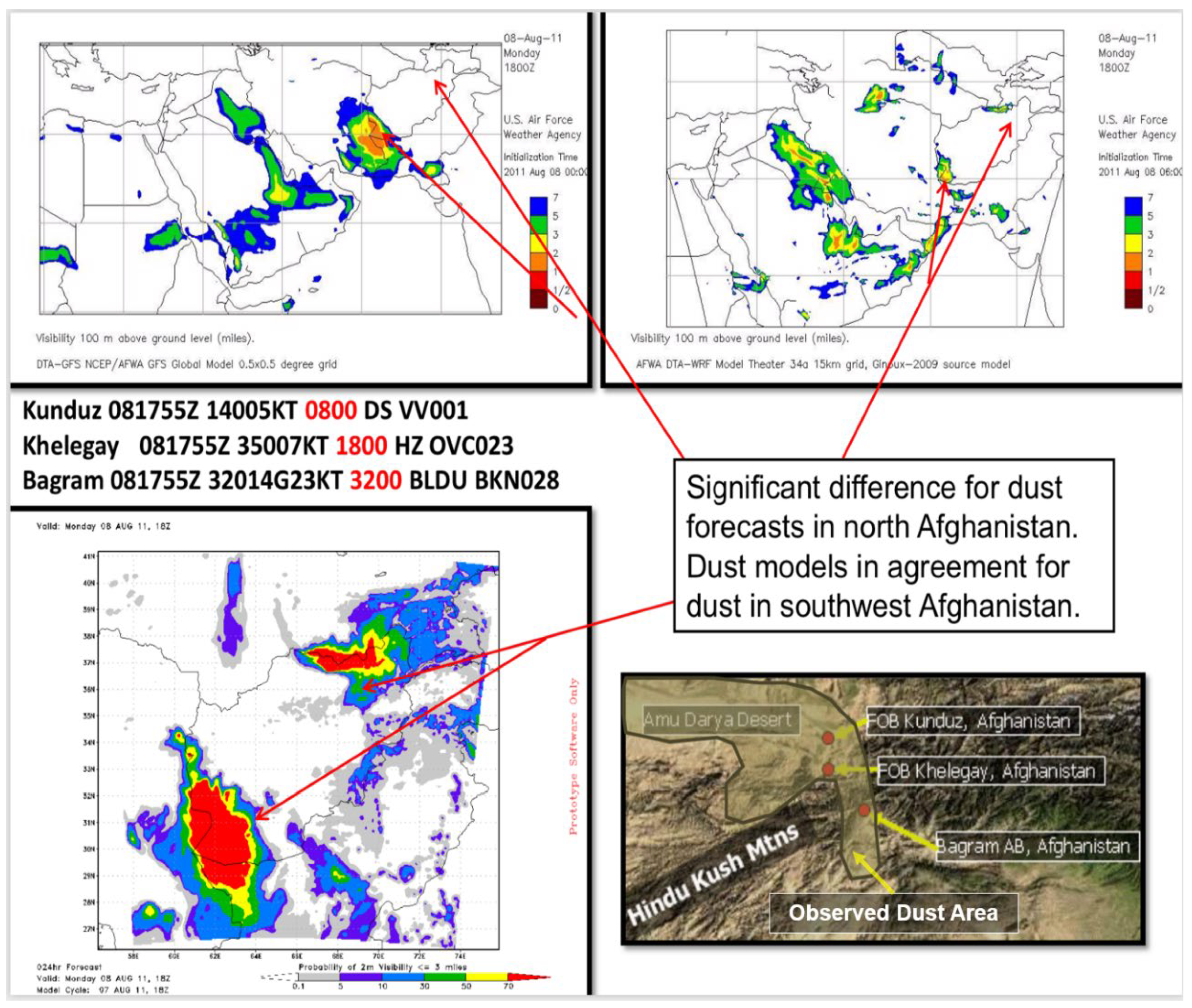 Atmosphere 12 00677 g012