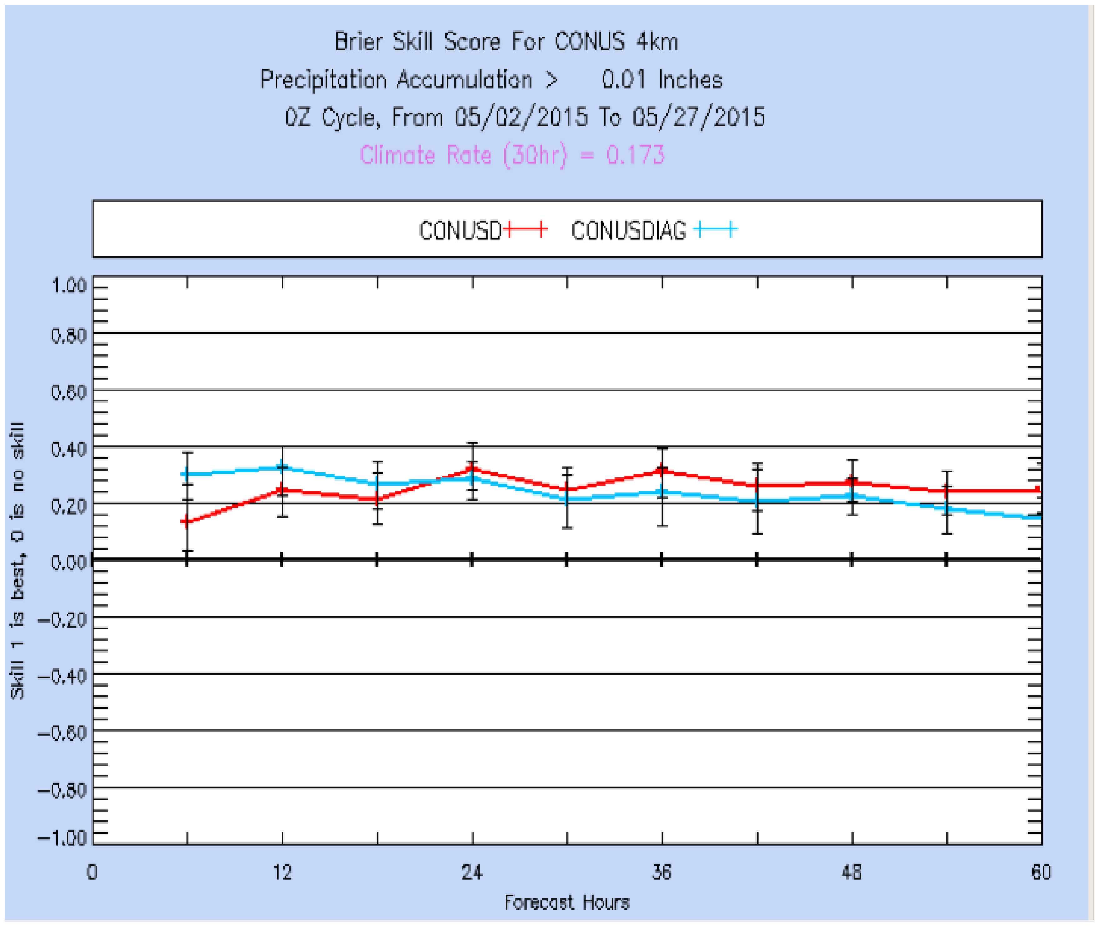 Atmosphere 12 00677 g020