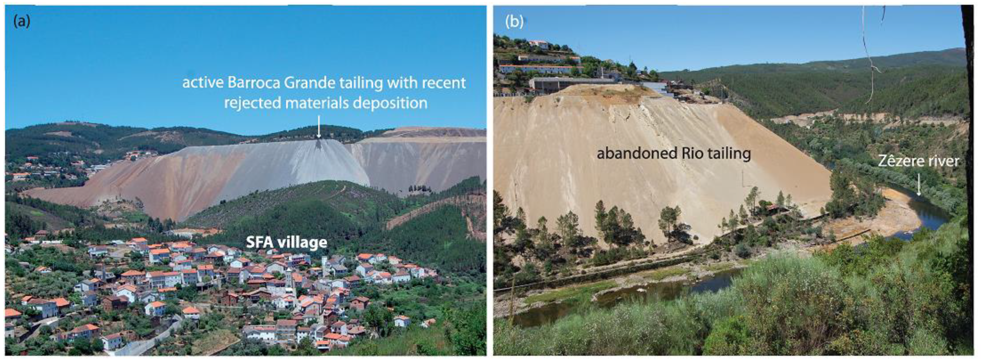 Atmosphere 12 00685 g001 Atmosphere 12 00685 g001