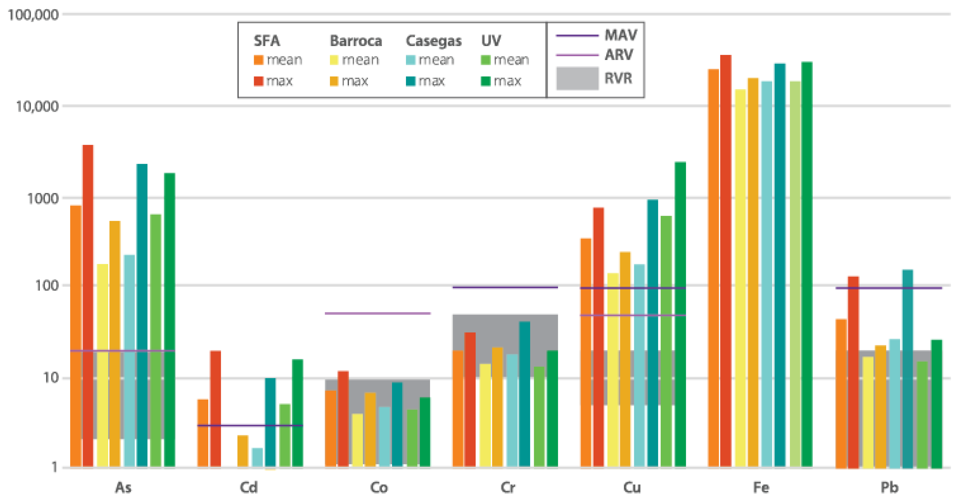 Atmosphere 12 00685 g003 Atmosphere 12 00685 g003