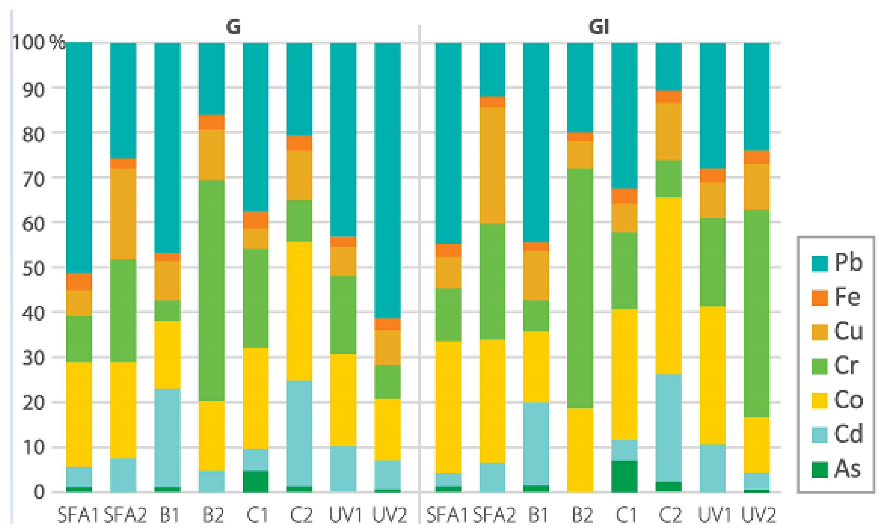 Atmosphere 12 00685 g006 Atmosphere 12 00685 g006