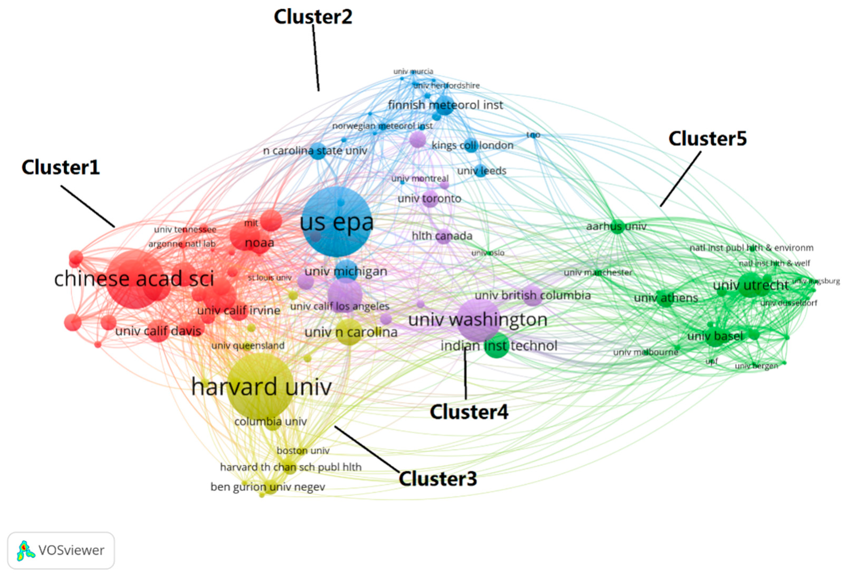 Atmosphere 12 00686 g0a1 Atmosphere 12 00686 g0a1