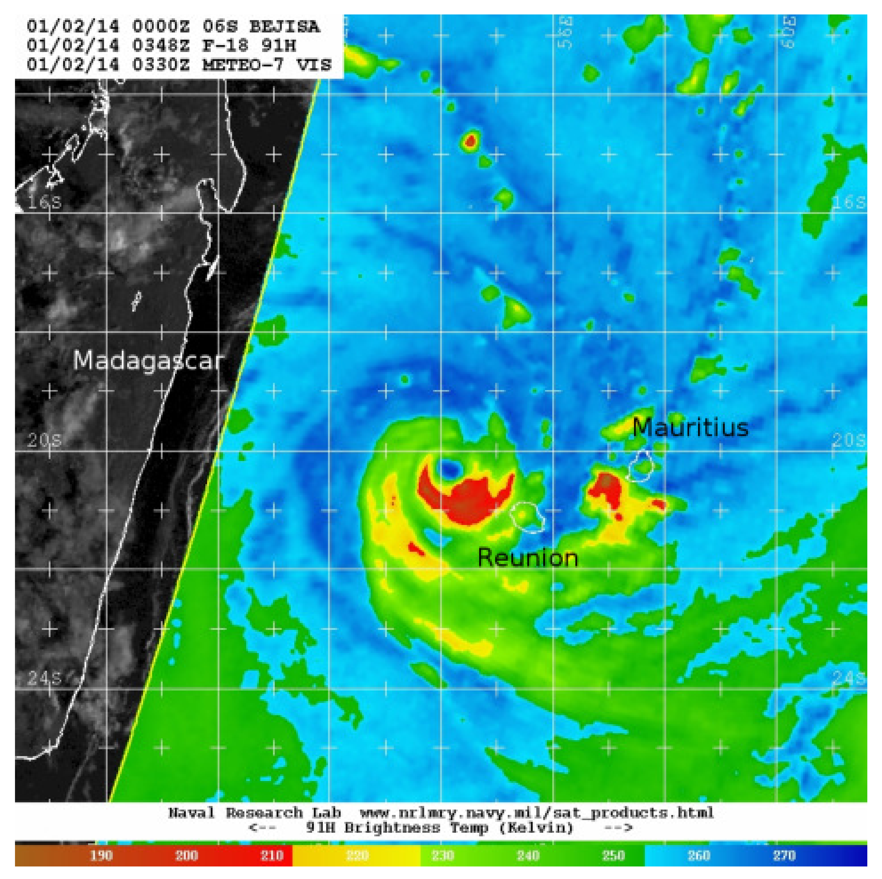 Atmosphere 12 00688 g001 Atmosphere 12 00688 g001