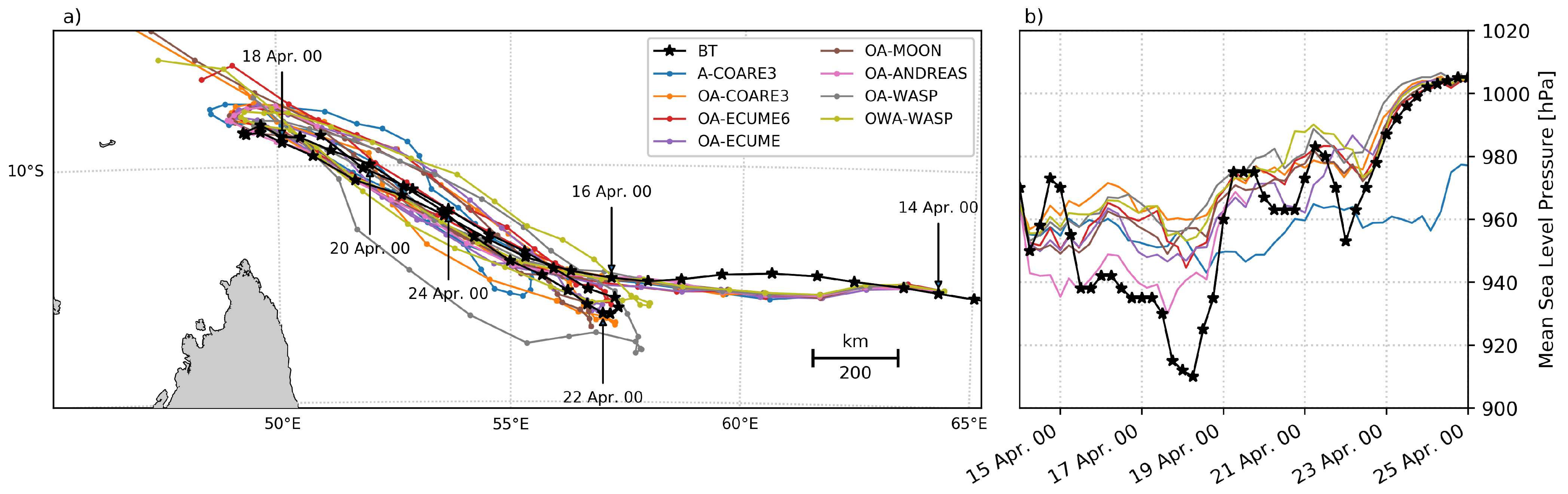 Atmosphere 12 00689 g002