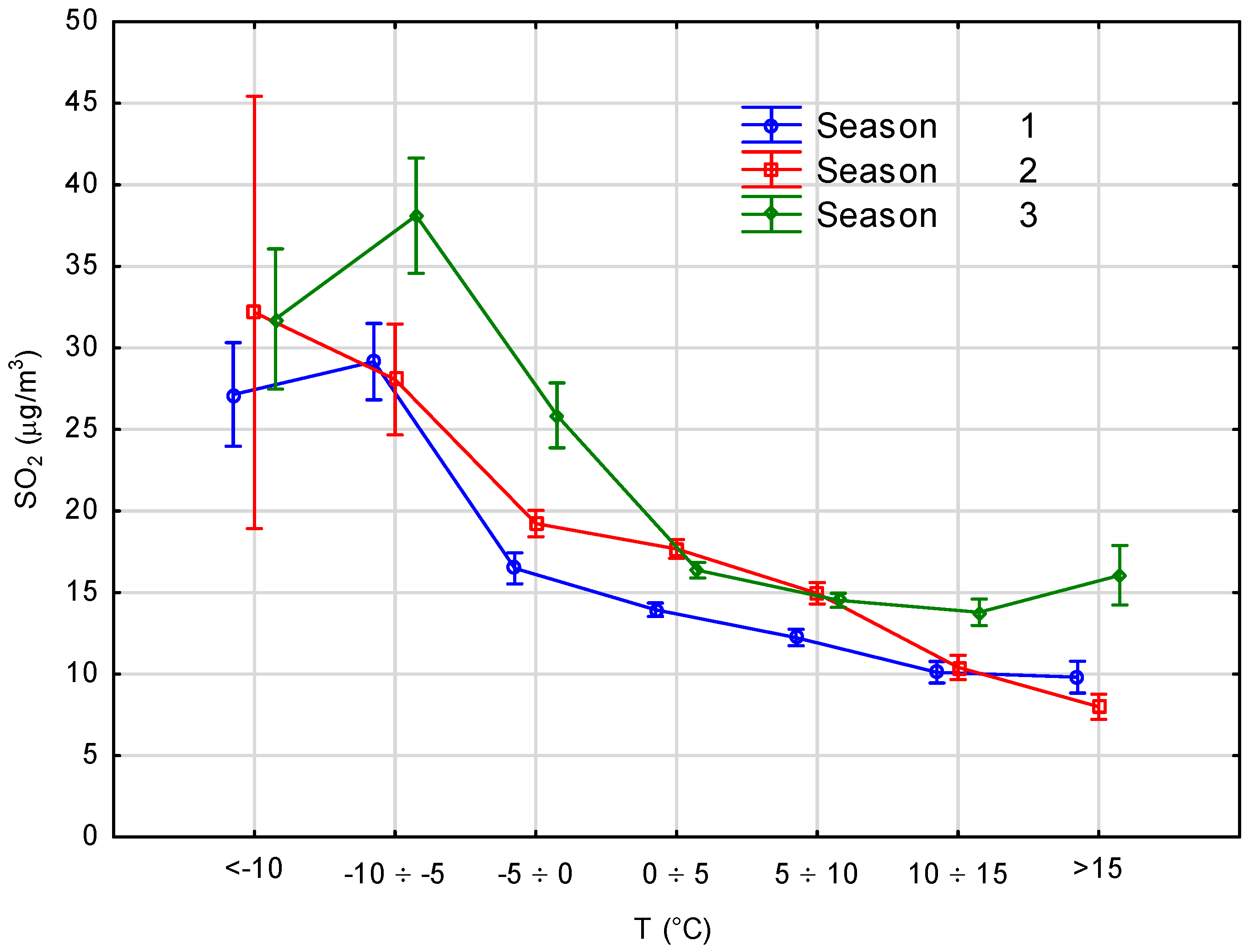 Atmosphere 12 00695 g005 Atmosphere 12 00695 g005