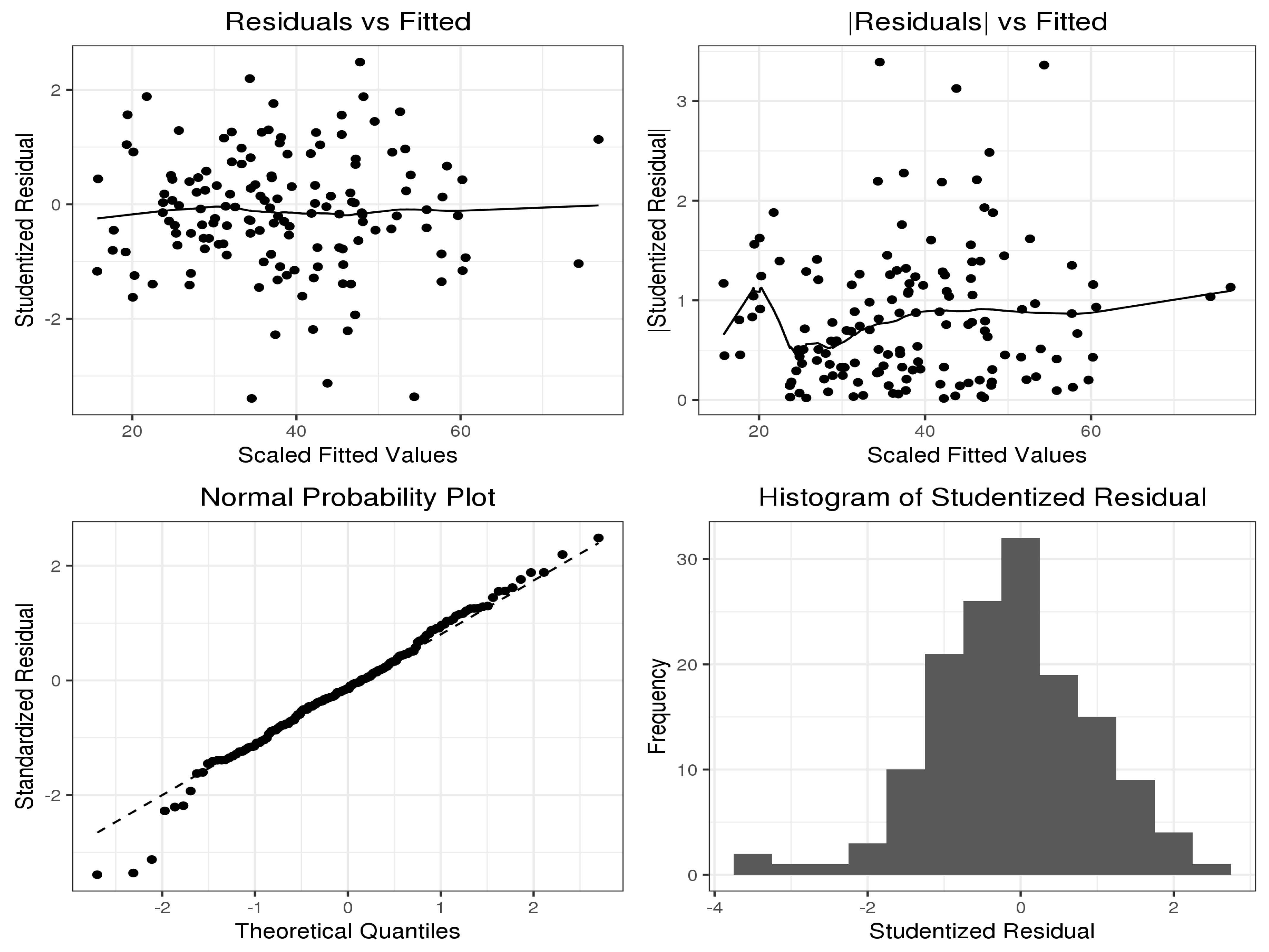 Atmosphere 12 00700 g005 Atmosphere 12 00700 g005