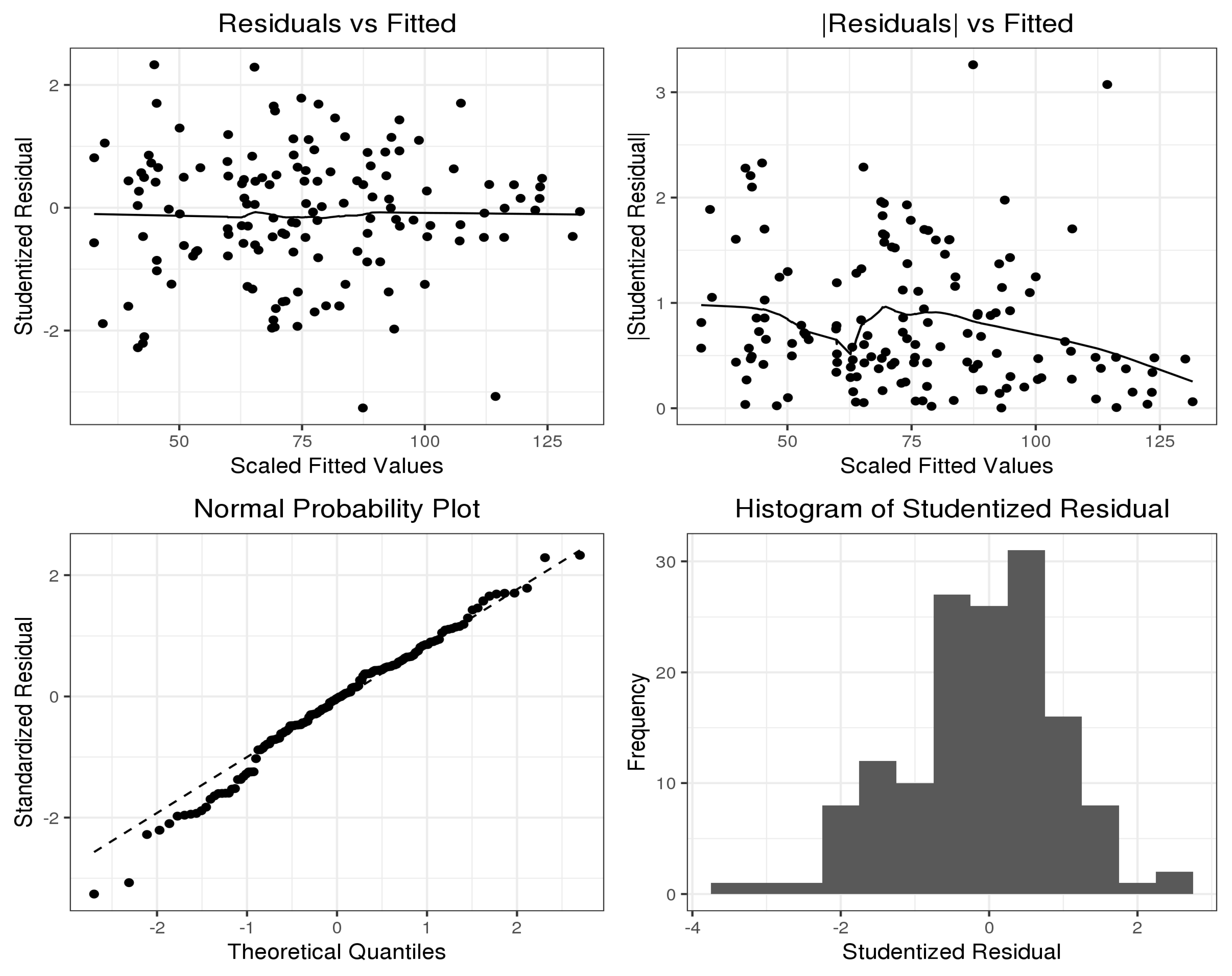 Atmosphere 12 00700 g007 Atmosphere 12 00700 g007