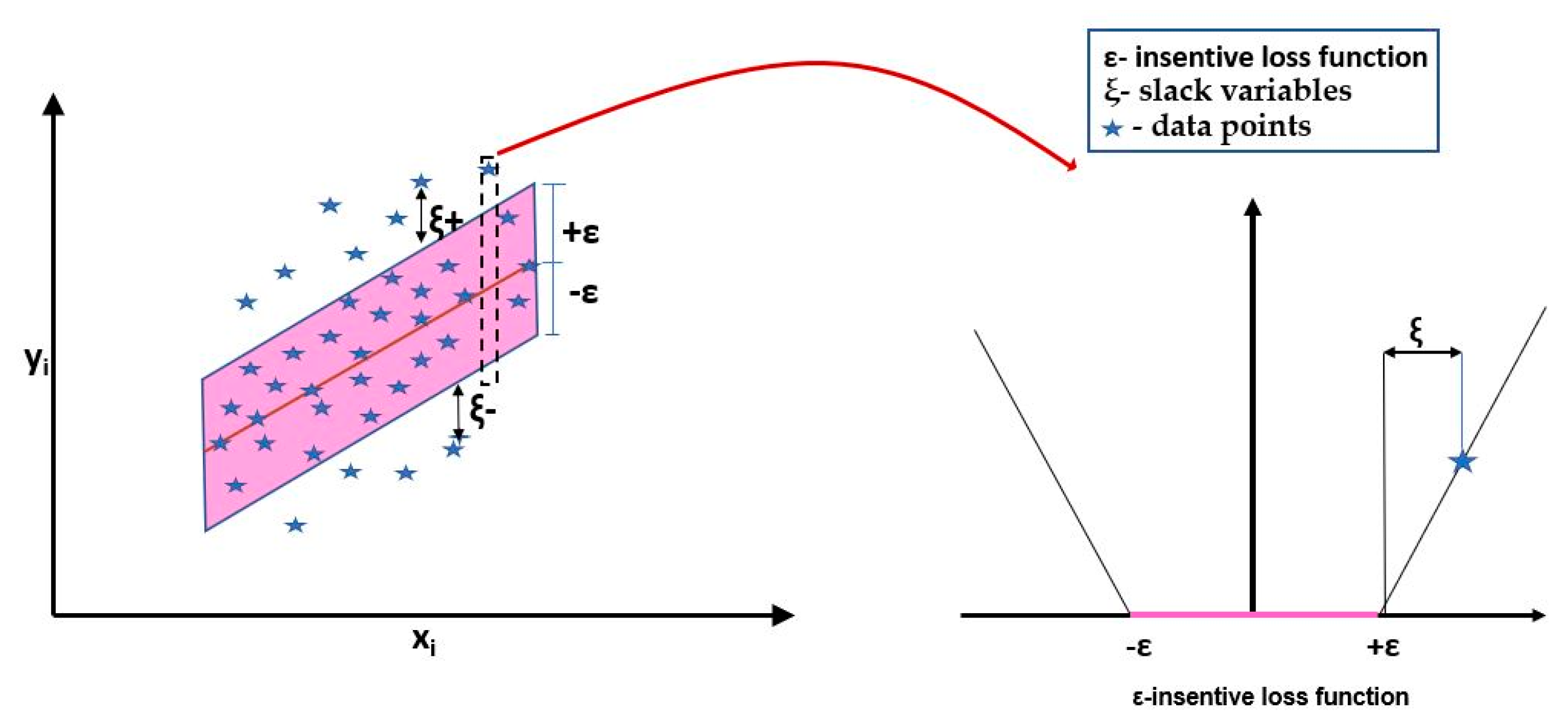 Atmosphere 12 00701 g005