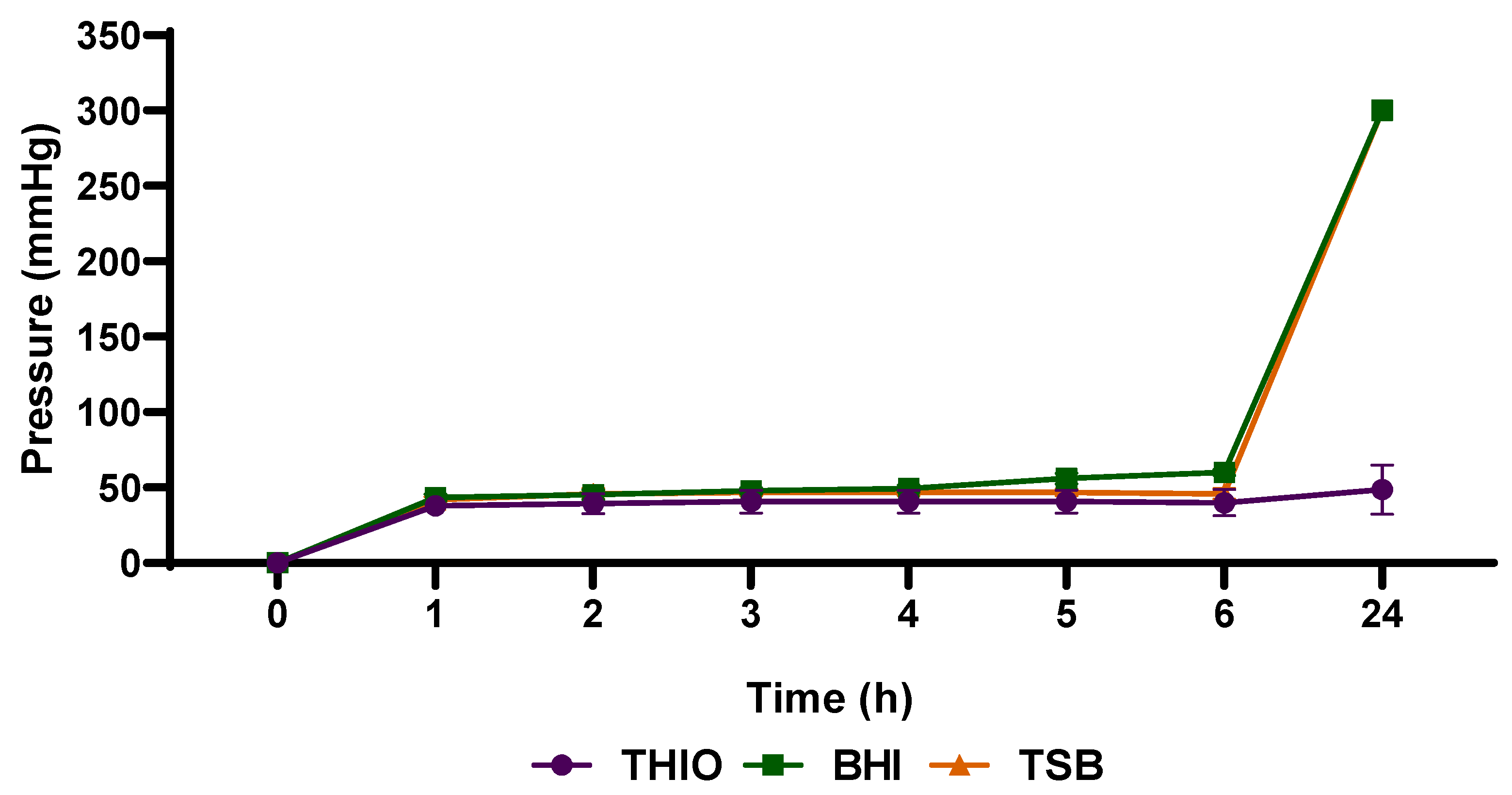 Atmosphere 12 00702 g002 Atmosphere 12 00702 g002