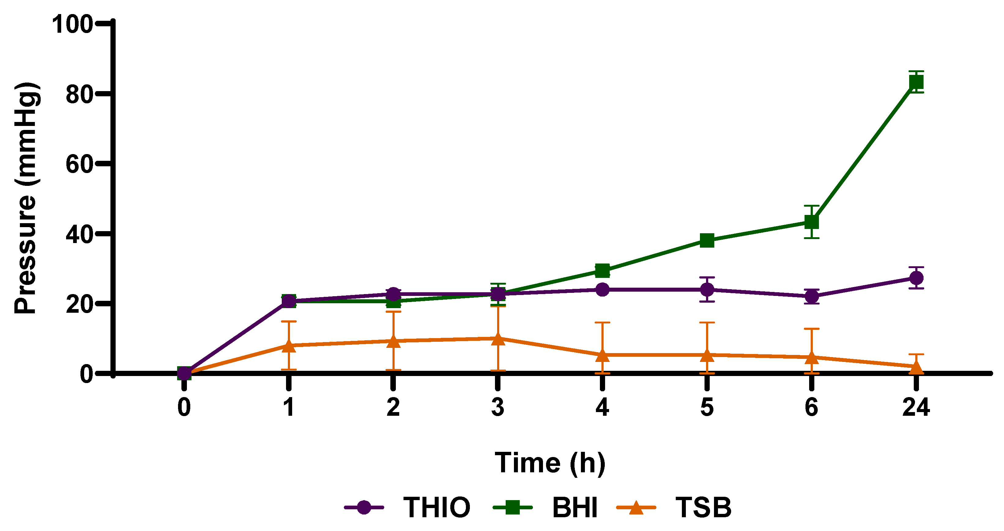 Atmosphere 12 00702 g003 Atmosphere 12 00702 g003