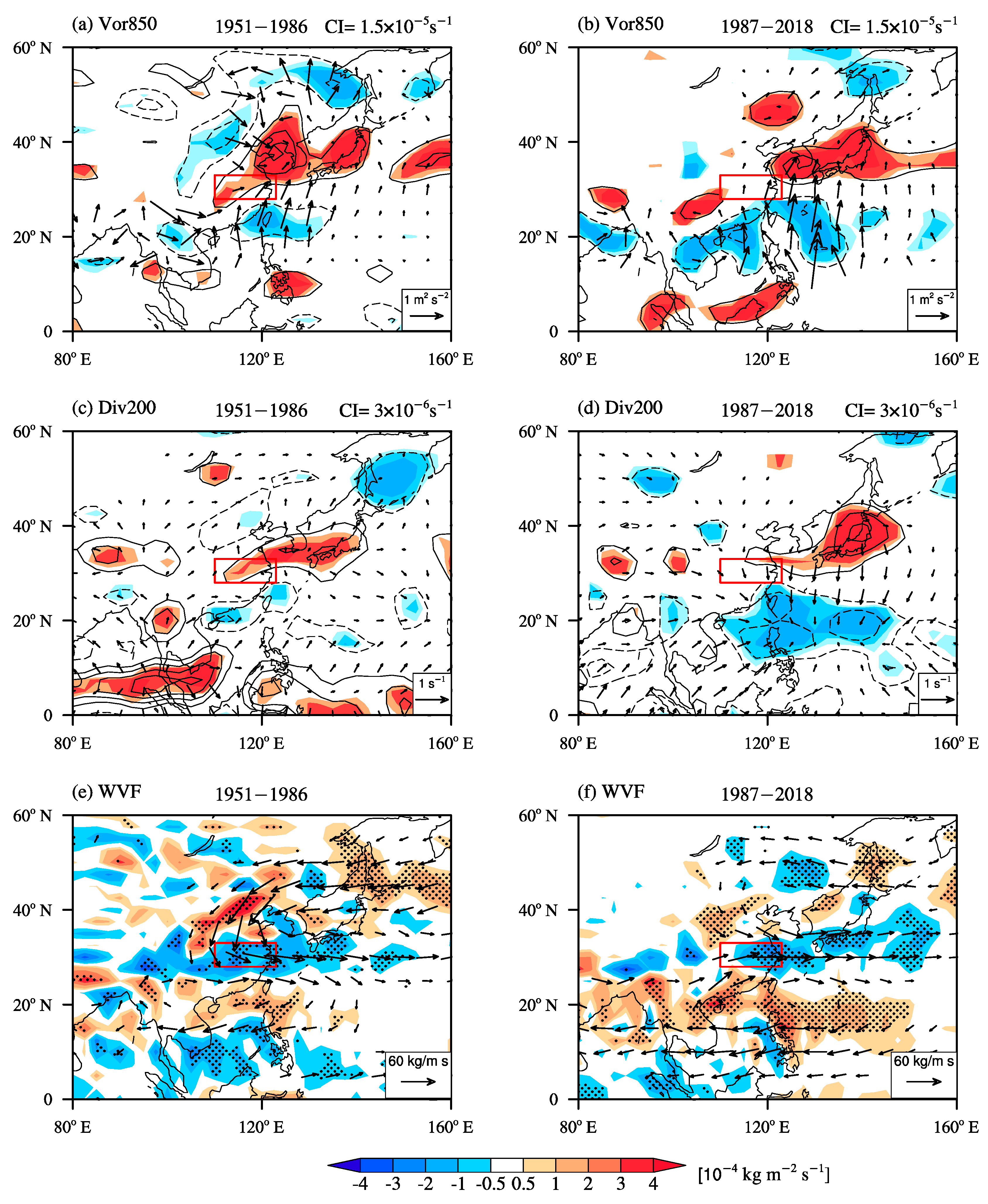 Atmosphere 12 00704 g003