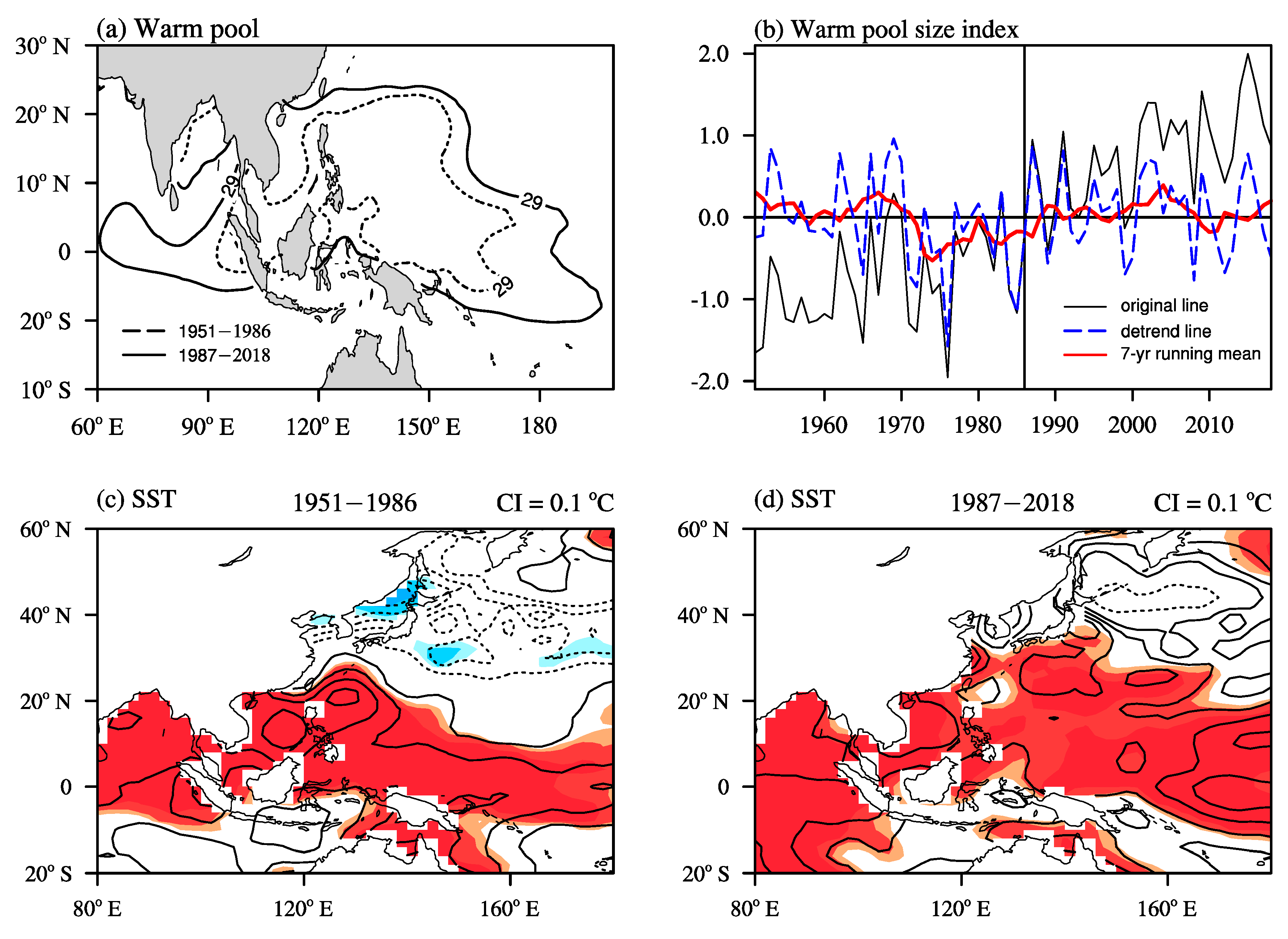 Atmosphere 12 00704 g004