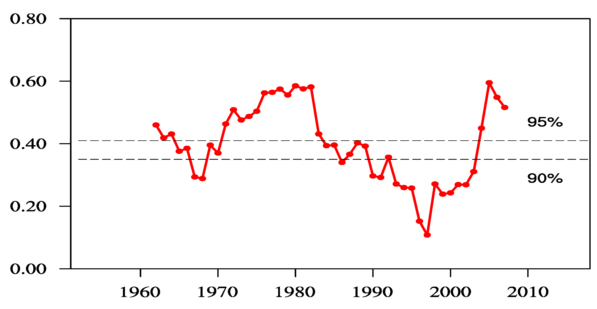Atmosphere 12 00704 g006