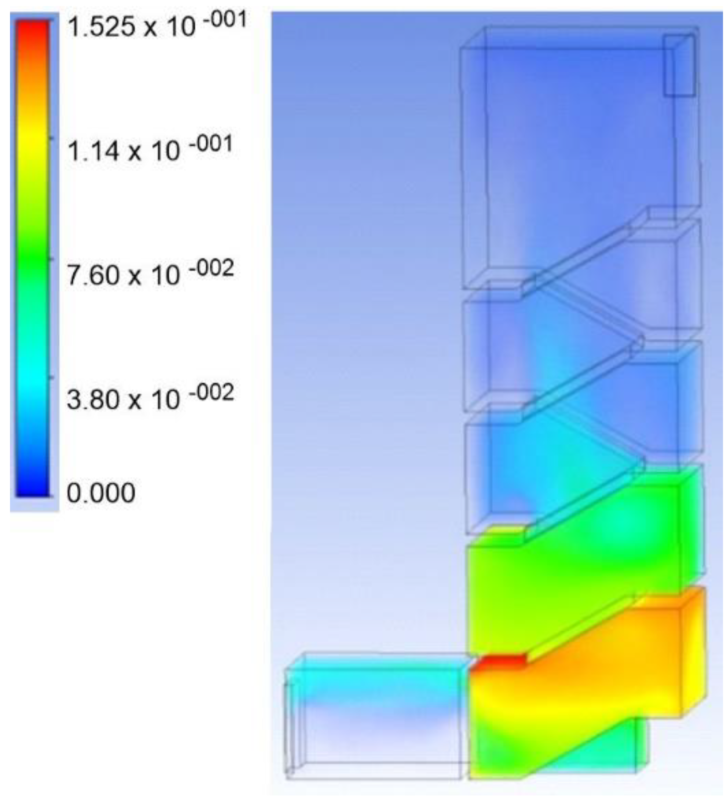 Atmosphere 12 00705 g004 Atmosphere 12 00705 g004