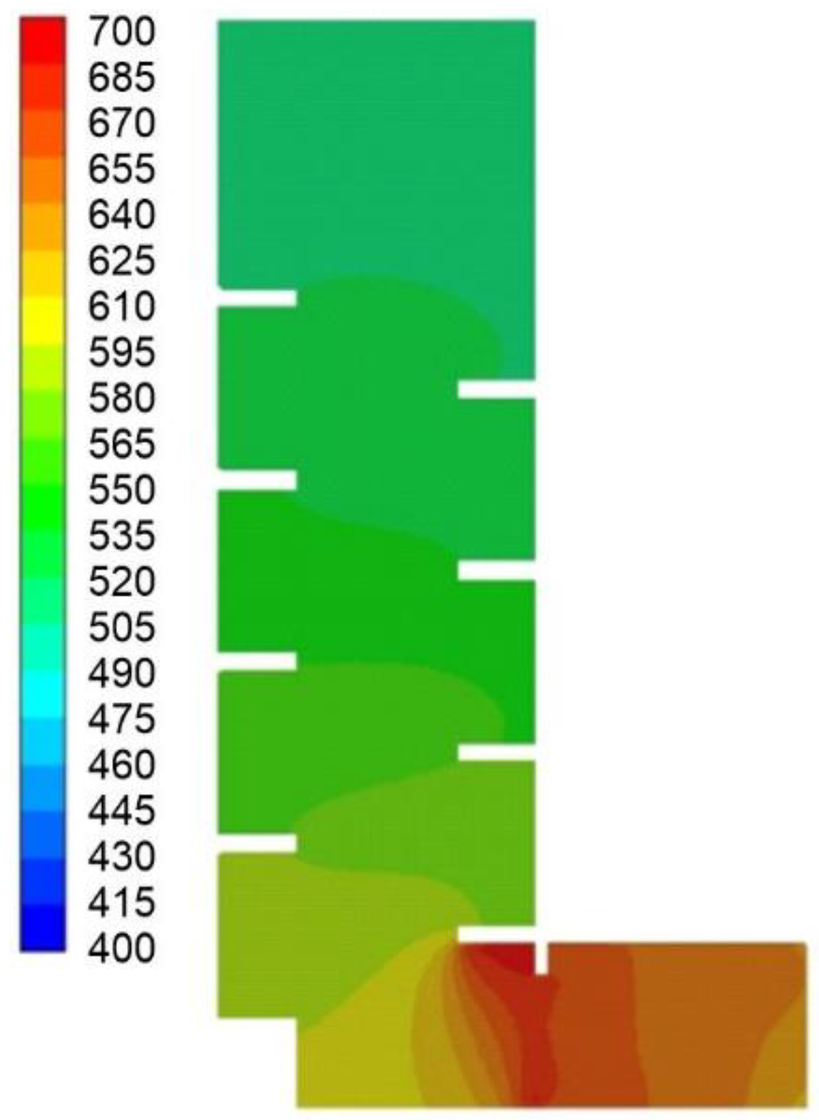 Atmosphere 12 00705 g008 Atmosphere 12 00705 g008