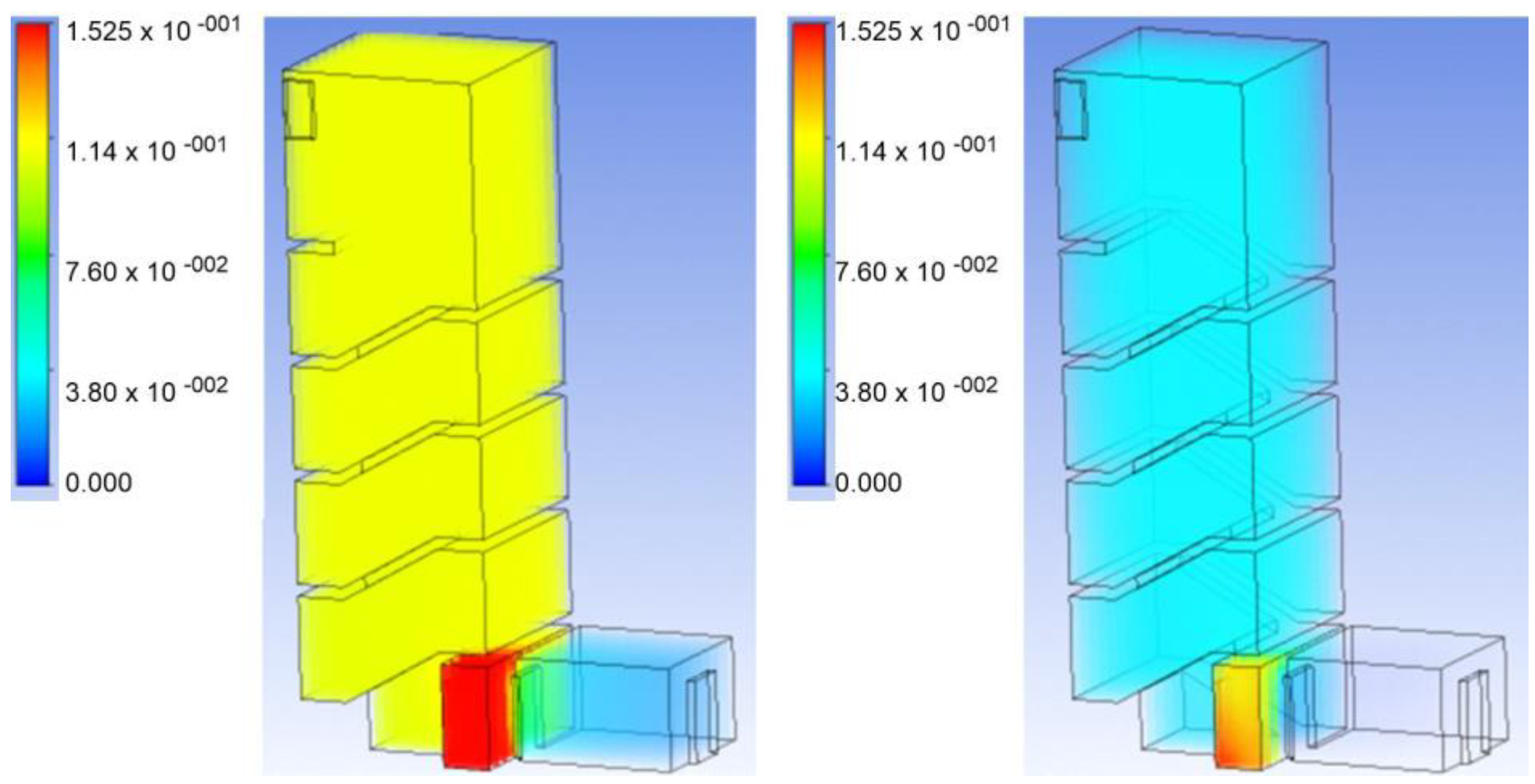 Atmosphere 12 00705 g011 Atmosphere 12 00705 g011