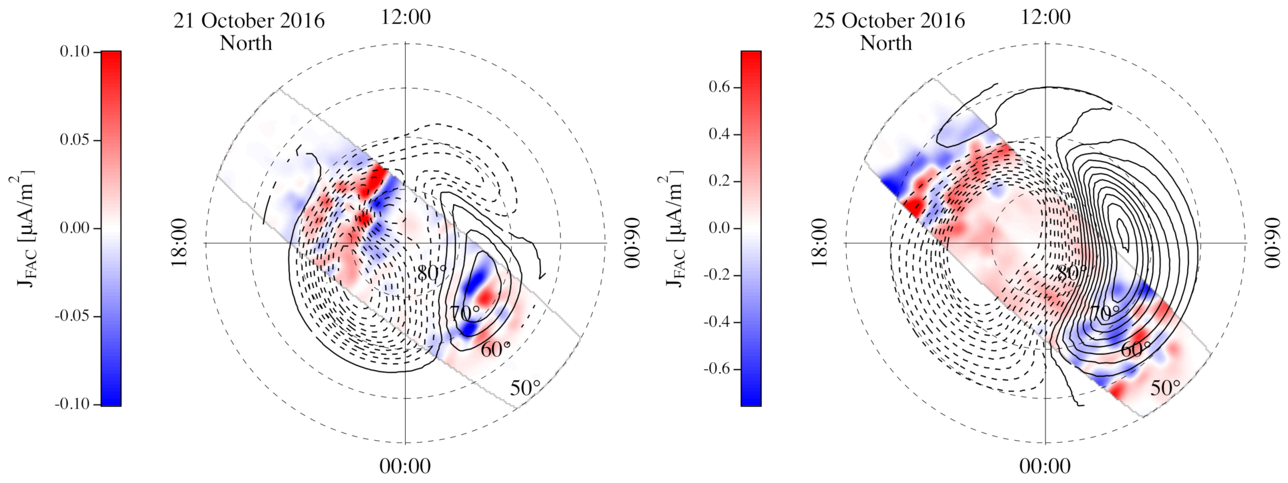 Atmosphere 12 00708 g004