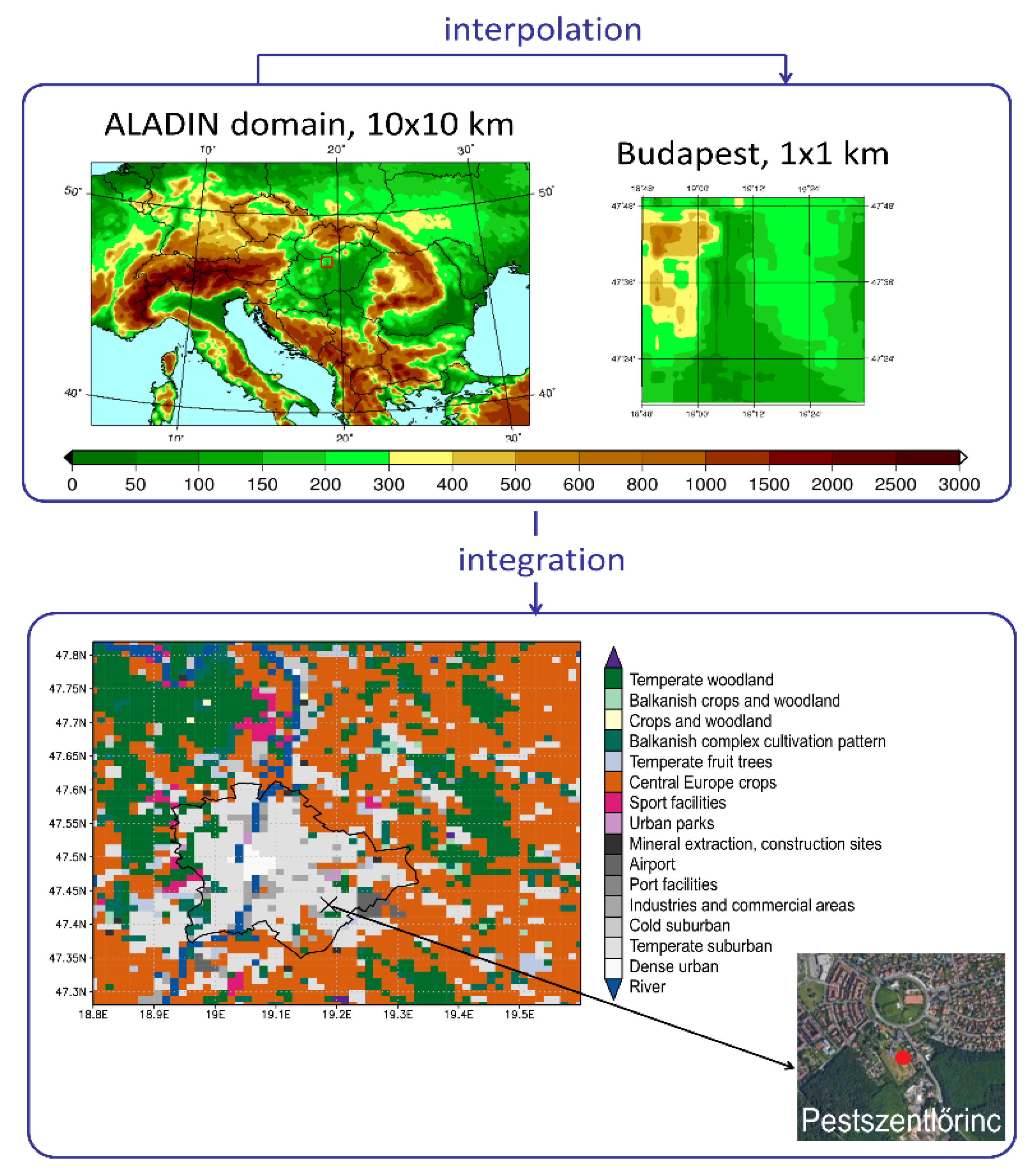 Atmosphere 12 00709 g001