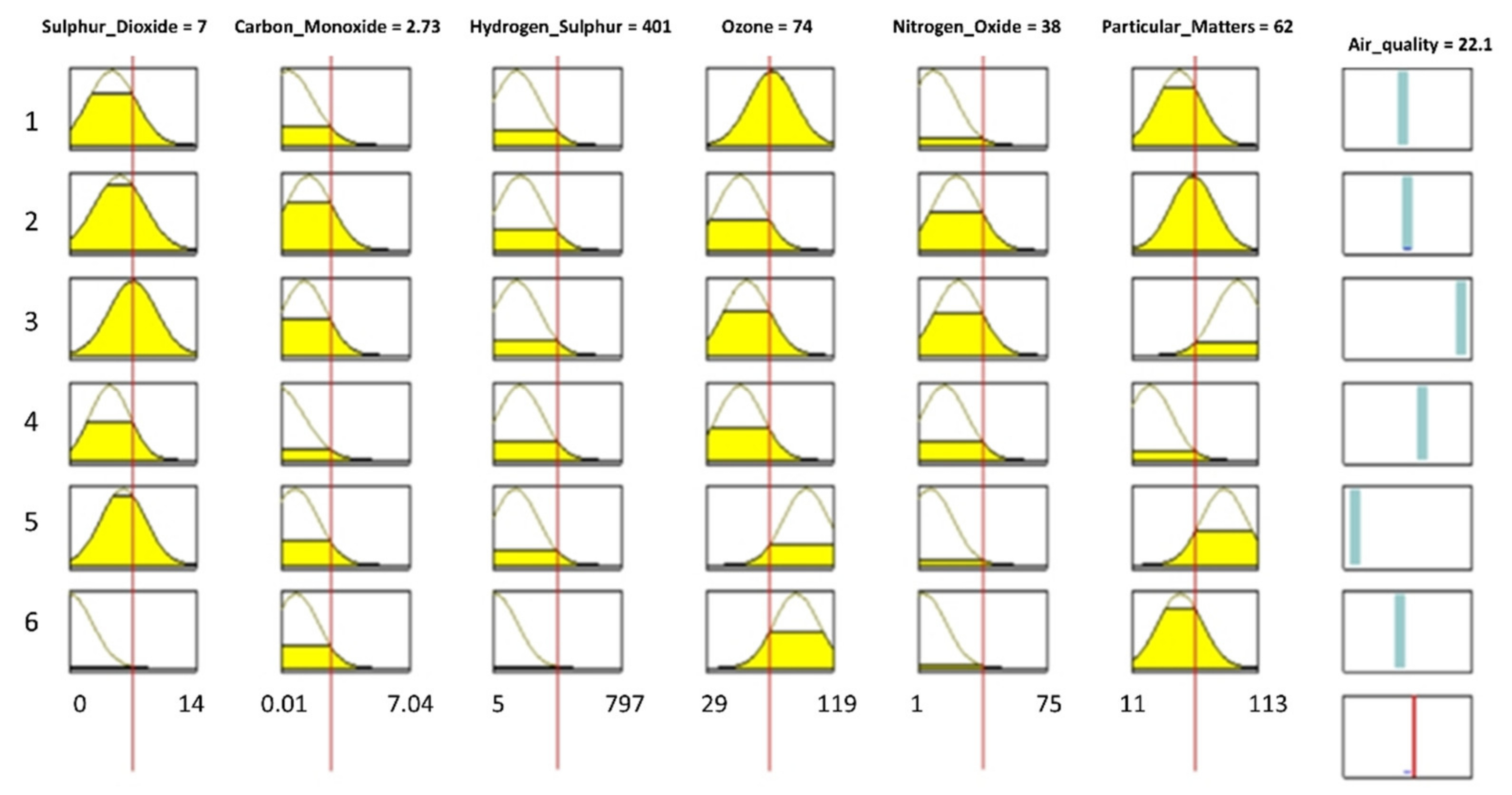 Atmosphere 12 00713 g004 Atmosphere 12 00713 g004