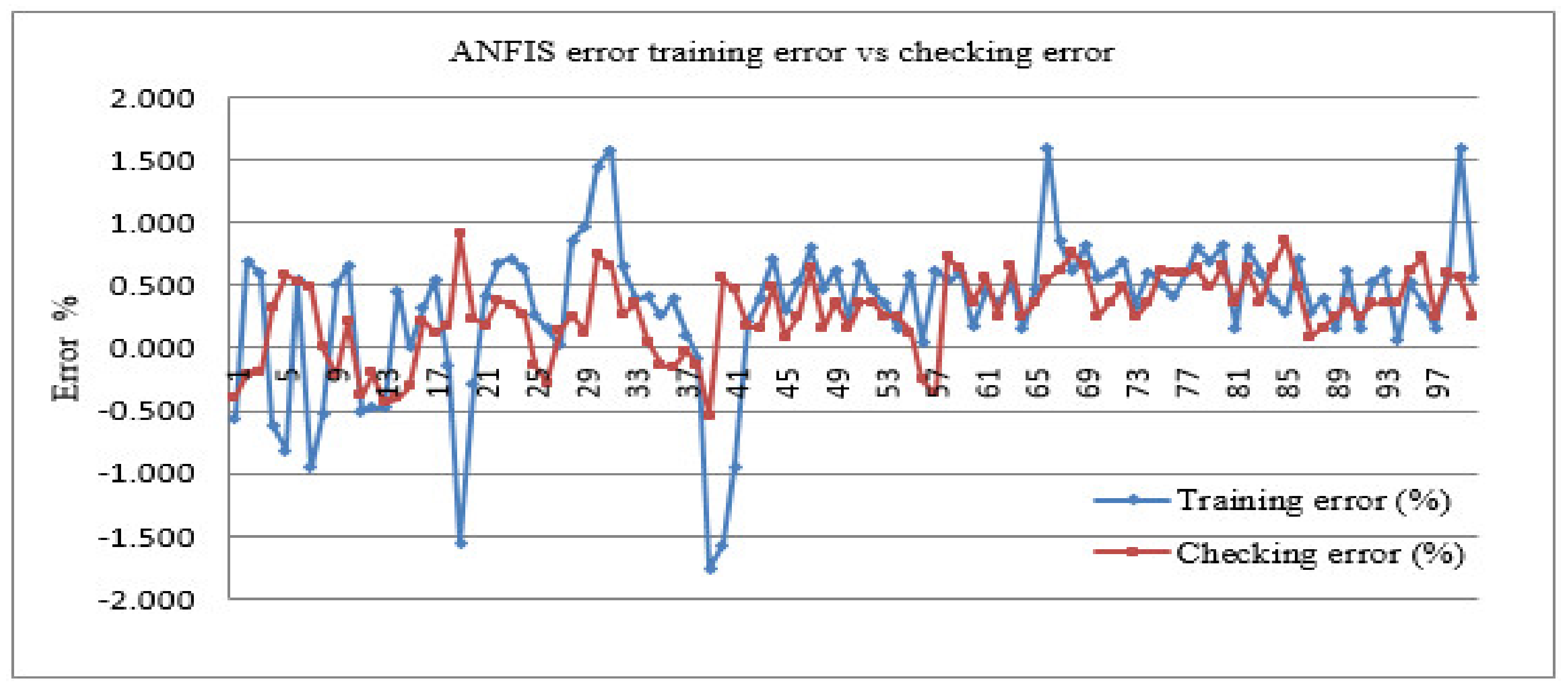 Atmosphere 12 00713 g006 Atmosphere 12 00713 g006