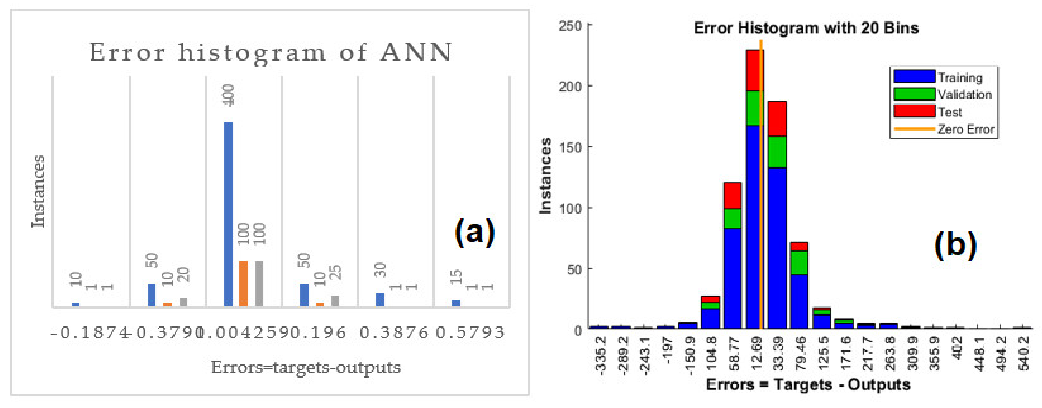 Atmosphere 12 00713 g009 Atmosphere 12 00713 g009
