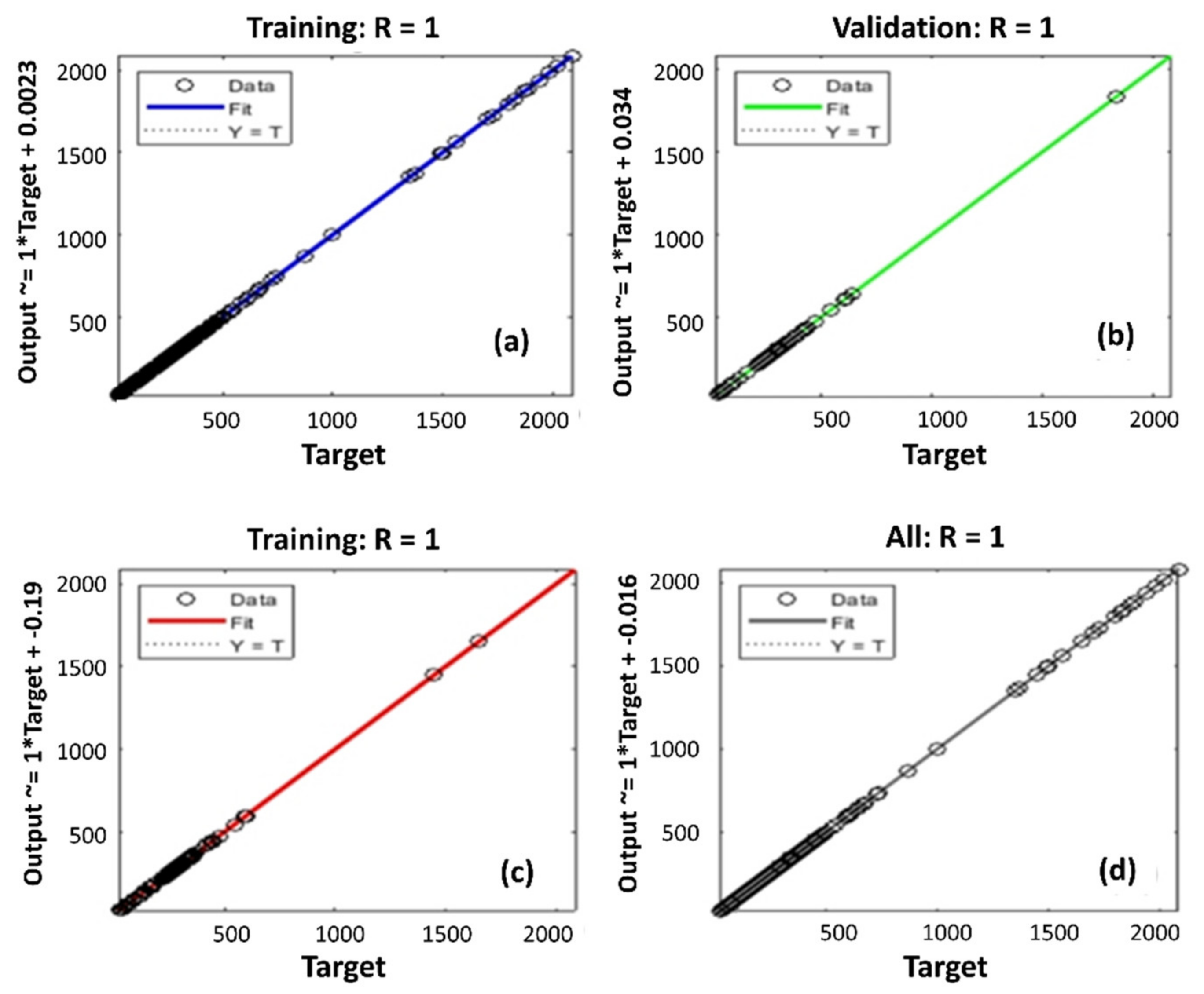 Atmosphere 12 00713 g010 Atmosphere 12 00713 g010