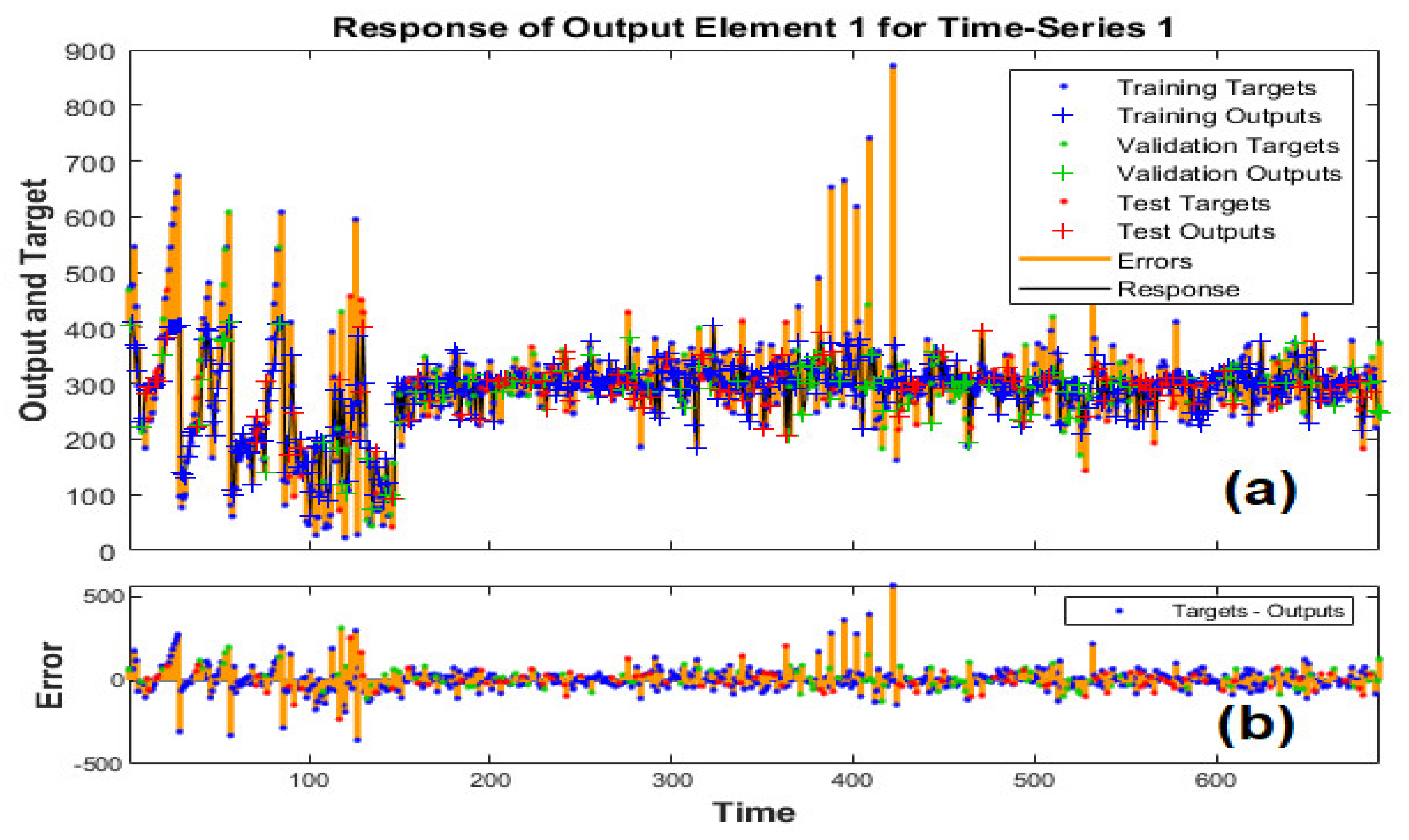 Atmosphere 12 00713 g012 Atmosphere 12 00713 g012