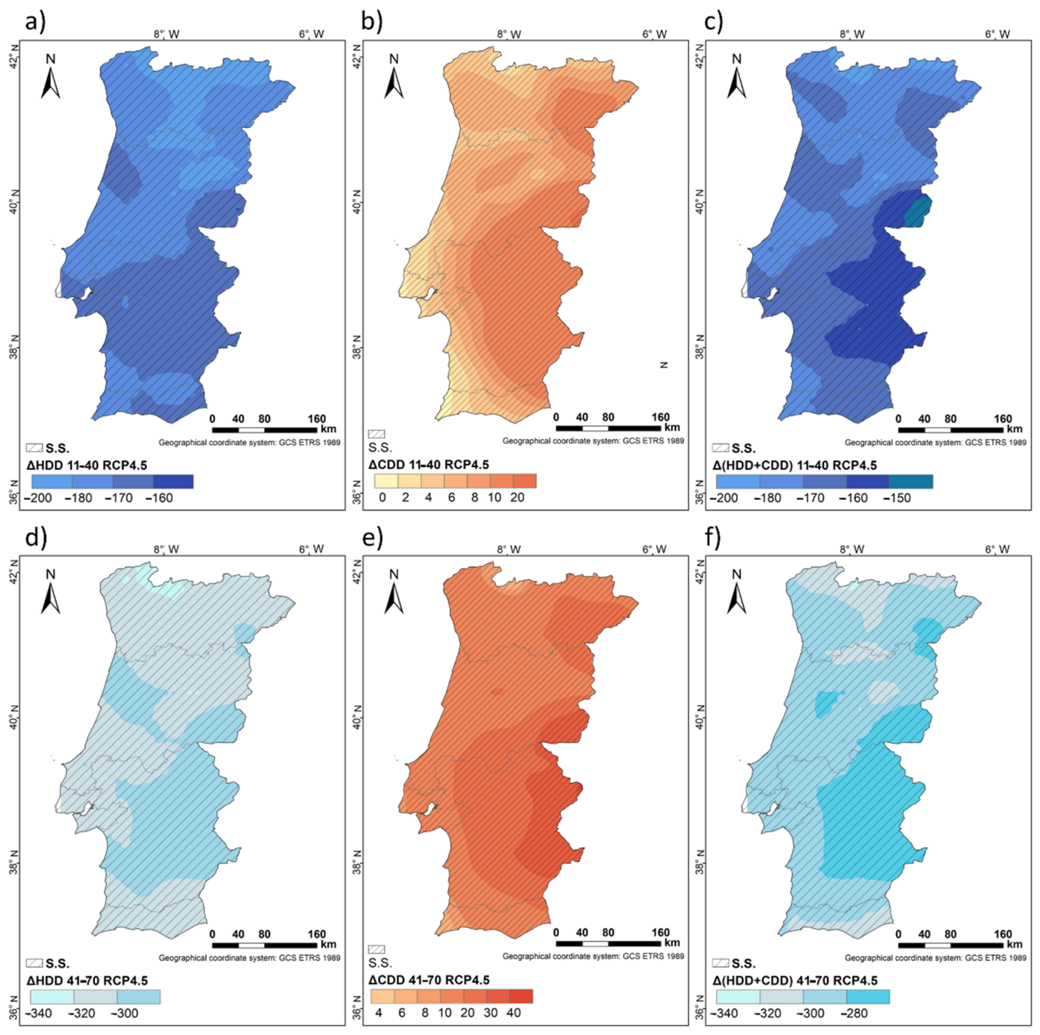 Atmosphere 12 00715 g006 Atmosphere 12 00715 g006