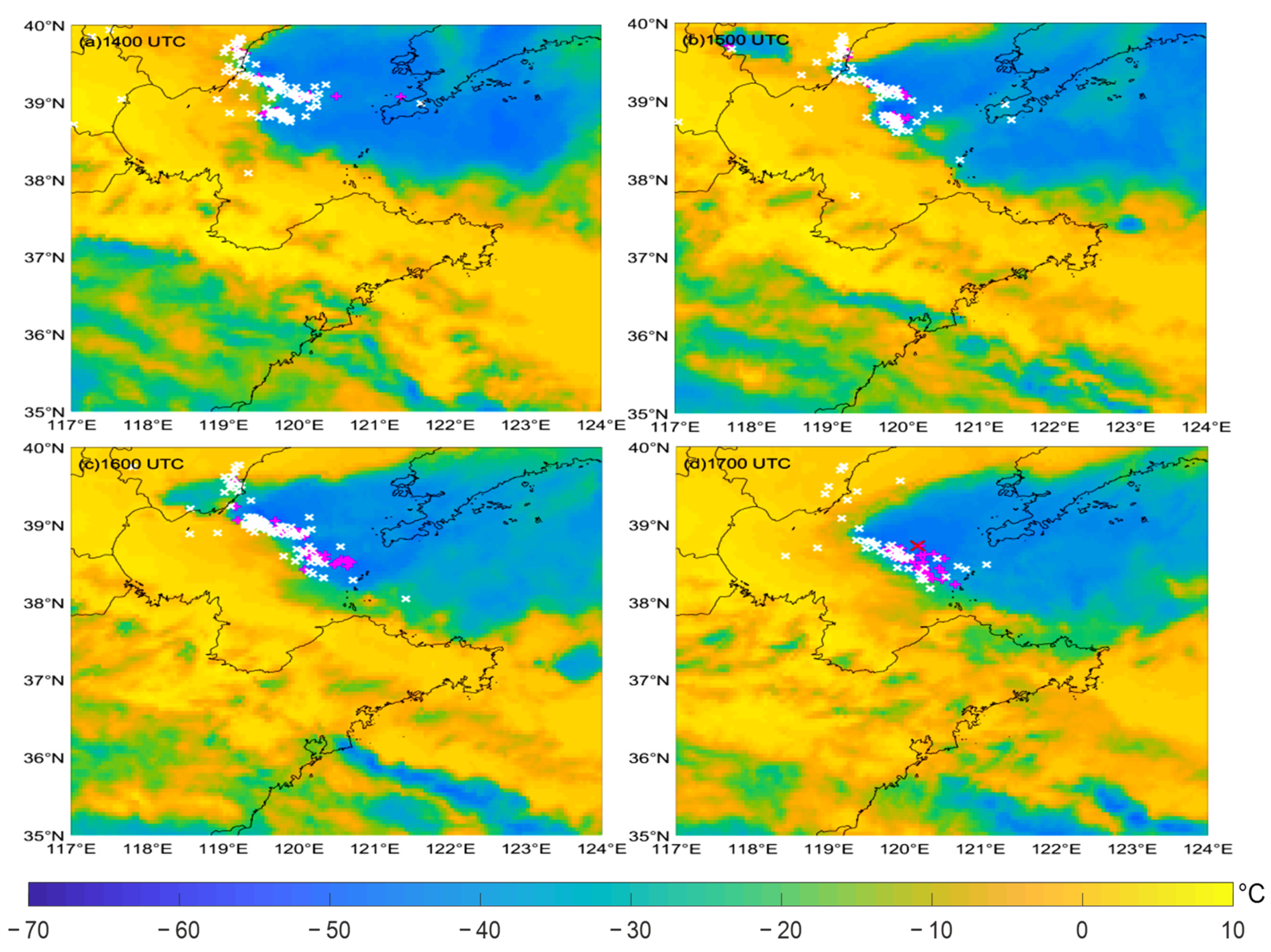 Atmosphere 12 00718 g004 Atmosphere 12 00718 g004
