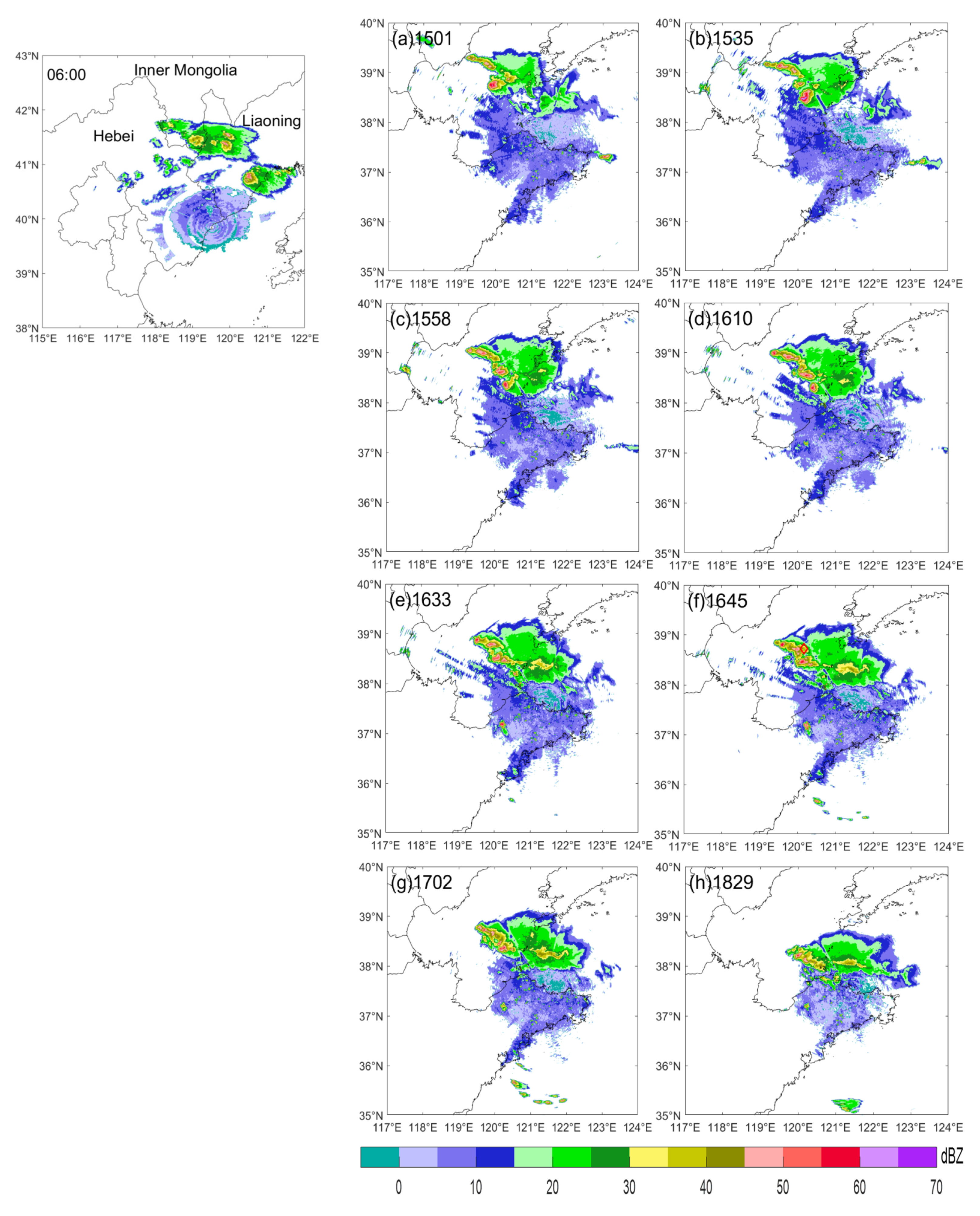 Atmosphere 12 00718 g006 Atmosphere 12 00718 g006