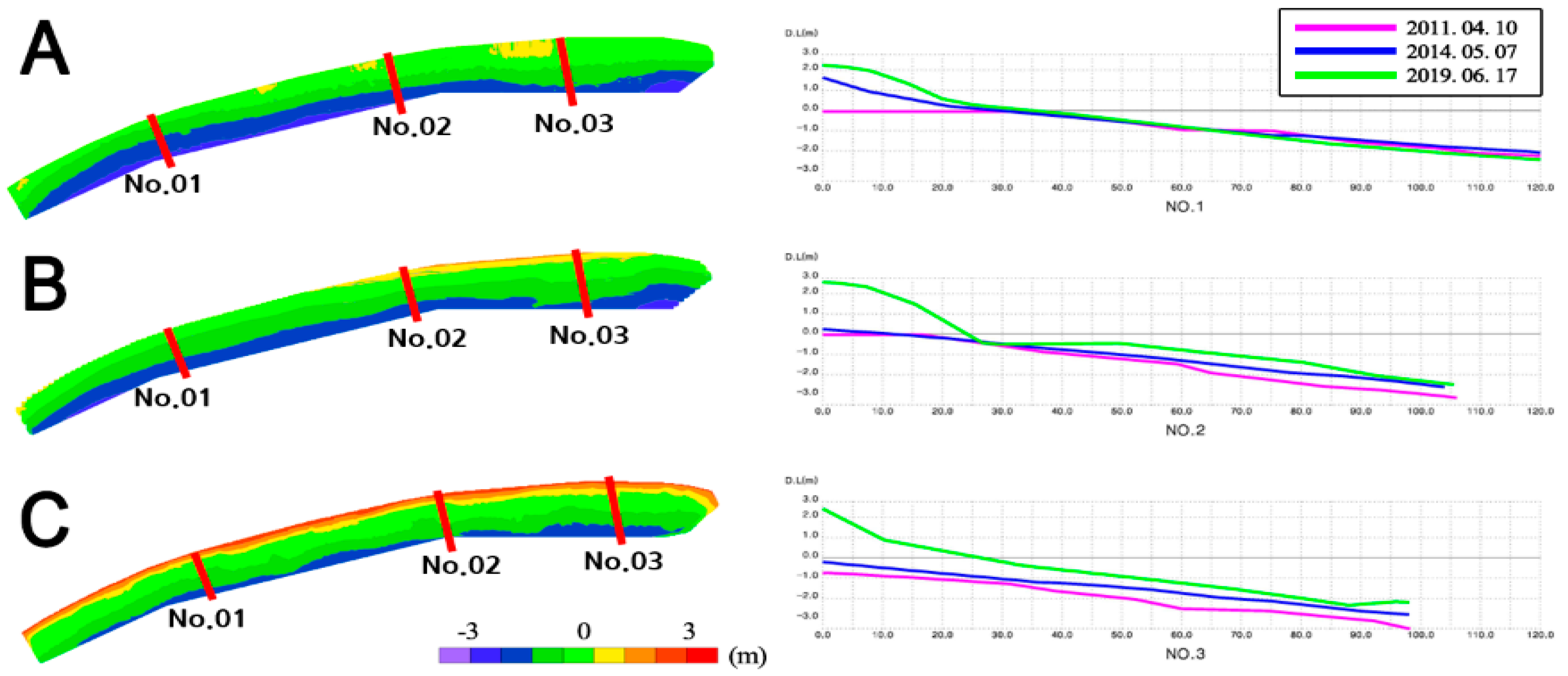 Atmosphere 12 00719 g002