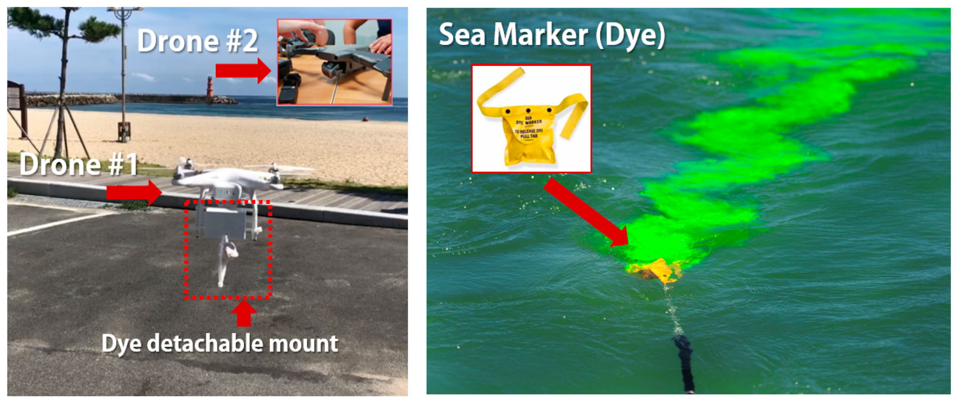 Atmosphere 12 00719 g008