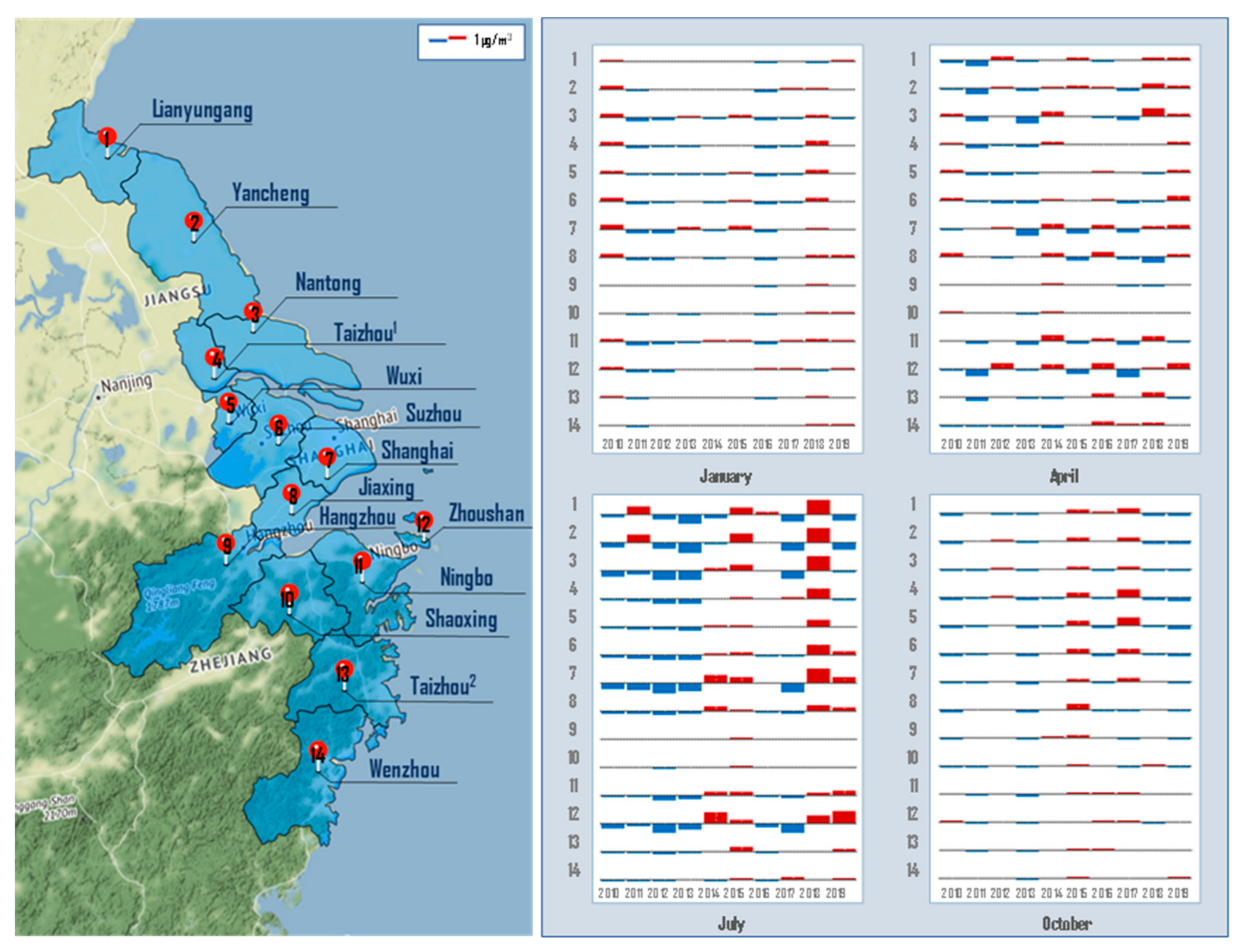 Atmosphere 12 00722 g006 Atmosphere 12 00722 g006