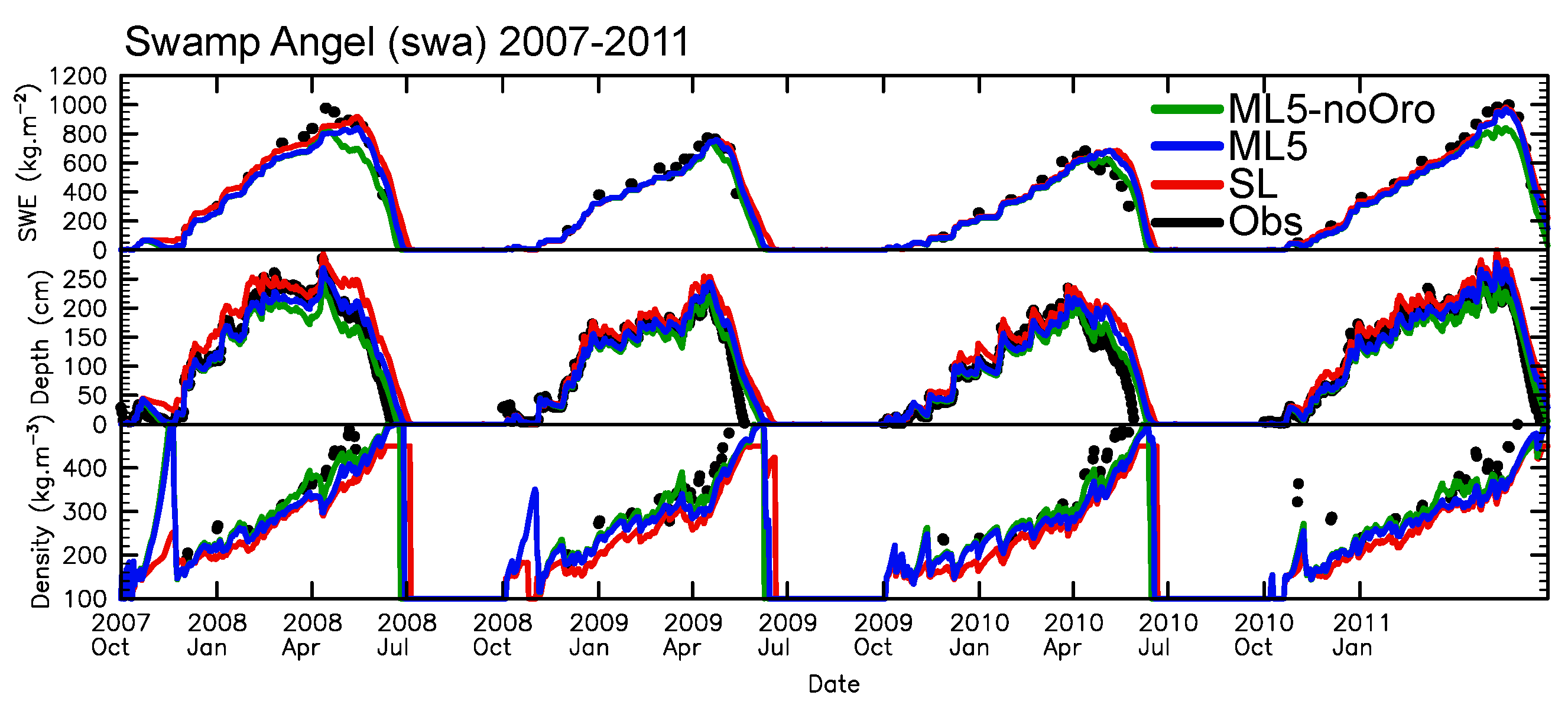 Atmosphere 12 00723 g016 Atmosphere 12 00723 g016