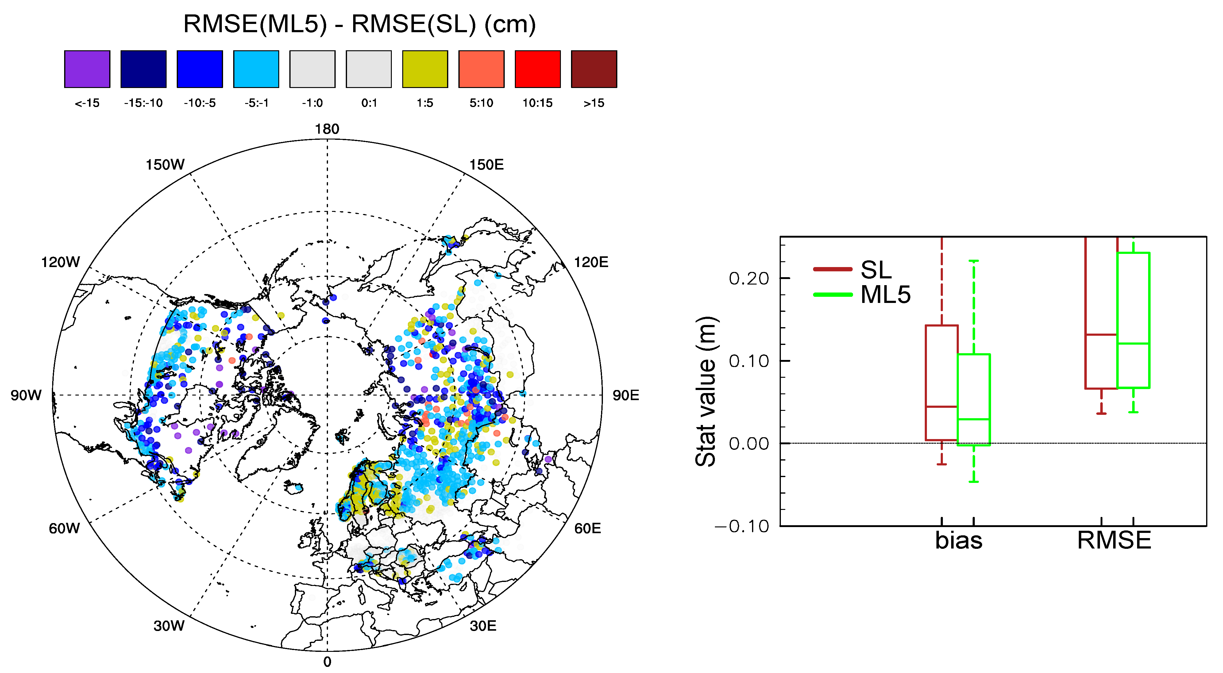 Atmosphere 12 00723 g017 Atmosphere 12 00723 g017