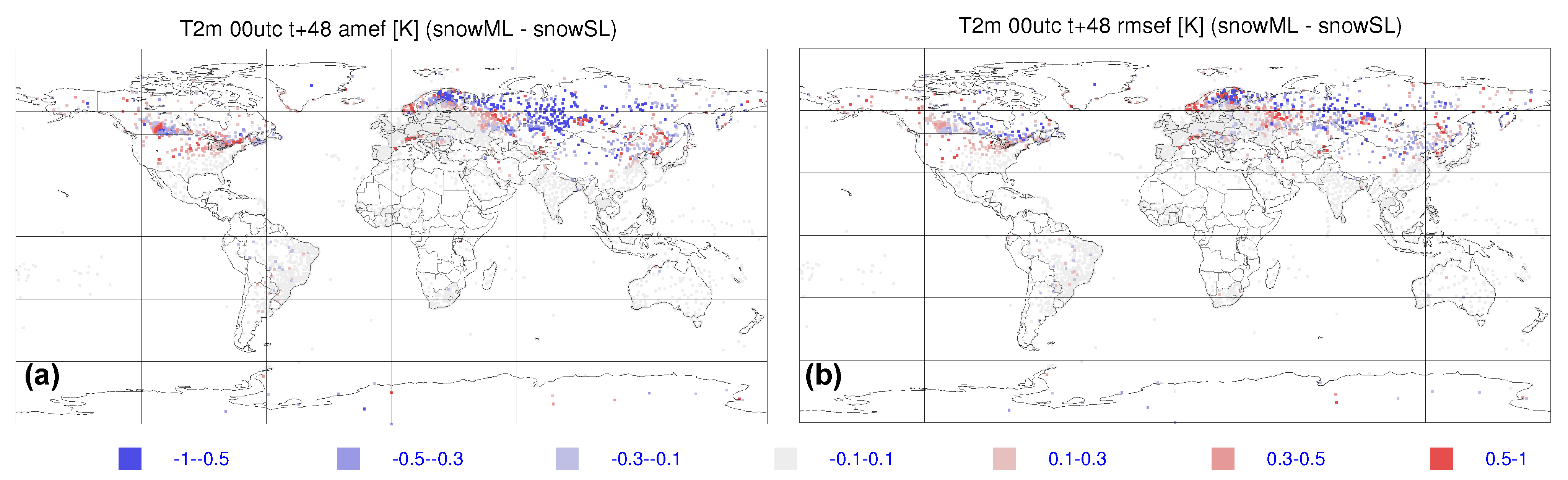 Atmosphere 12 00723 g018 Atmosphere 12 00723 g018
