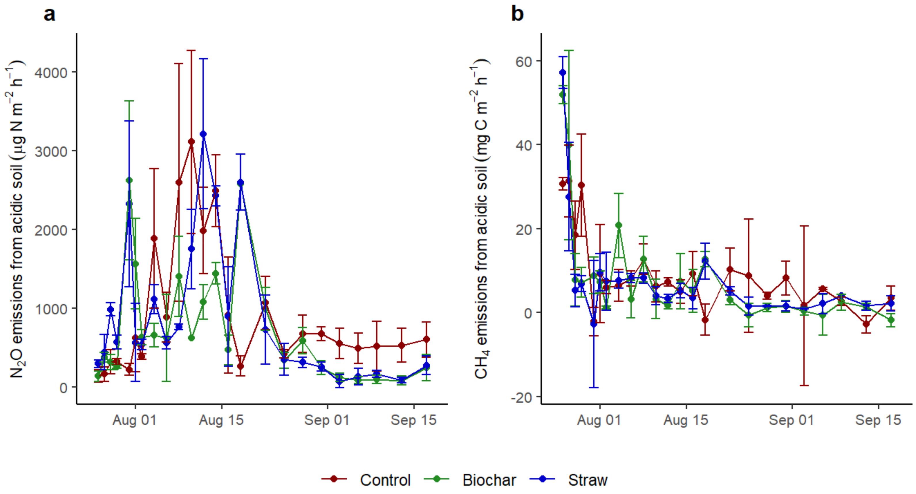 Atmosphere 12 00729 g002 Atmosphere 12 00729 g002