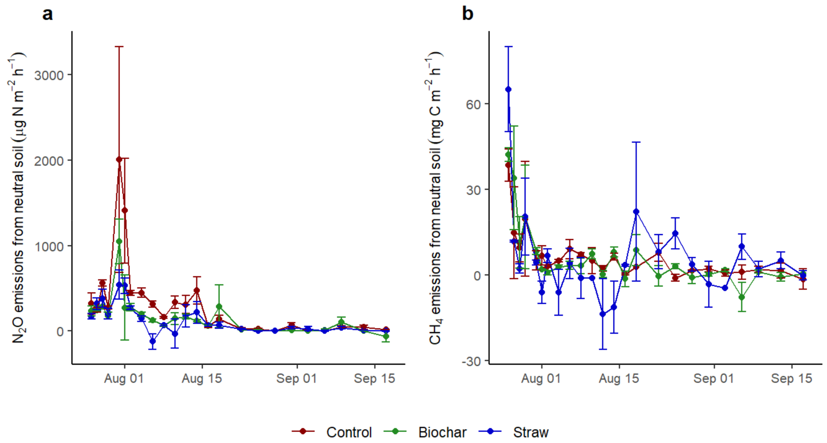 Atmosphere 12 00729 g003 Atmosphere 12 00729 g003