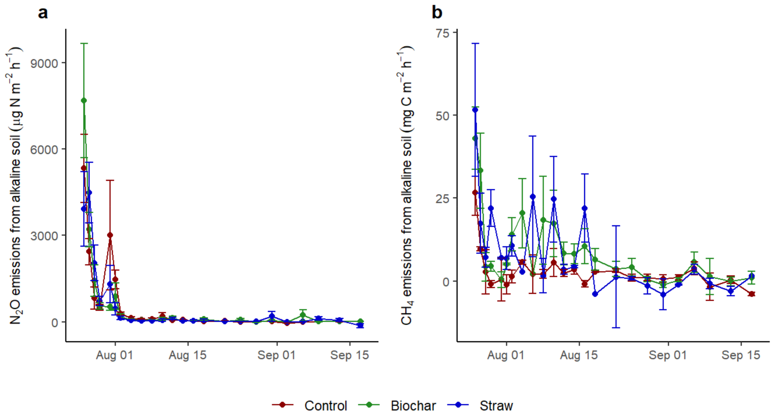 Atmosphere 12 00729 g004 Atmosphere 12 00729 g004