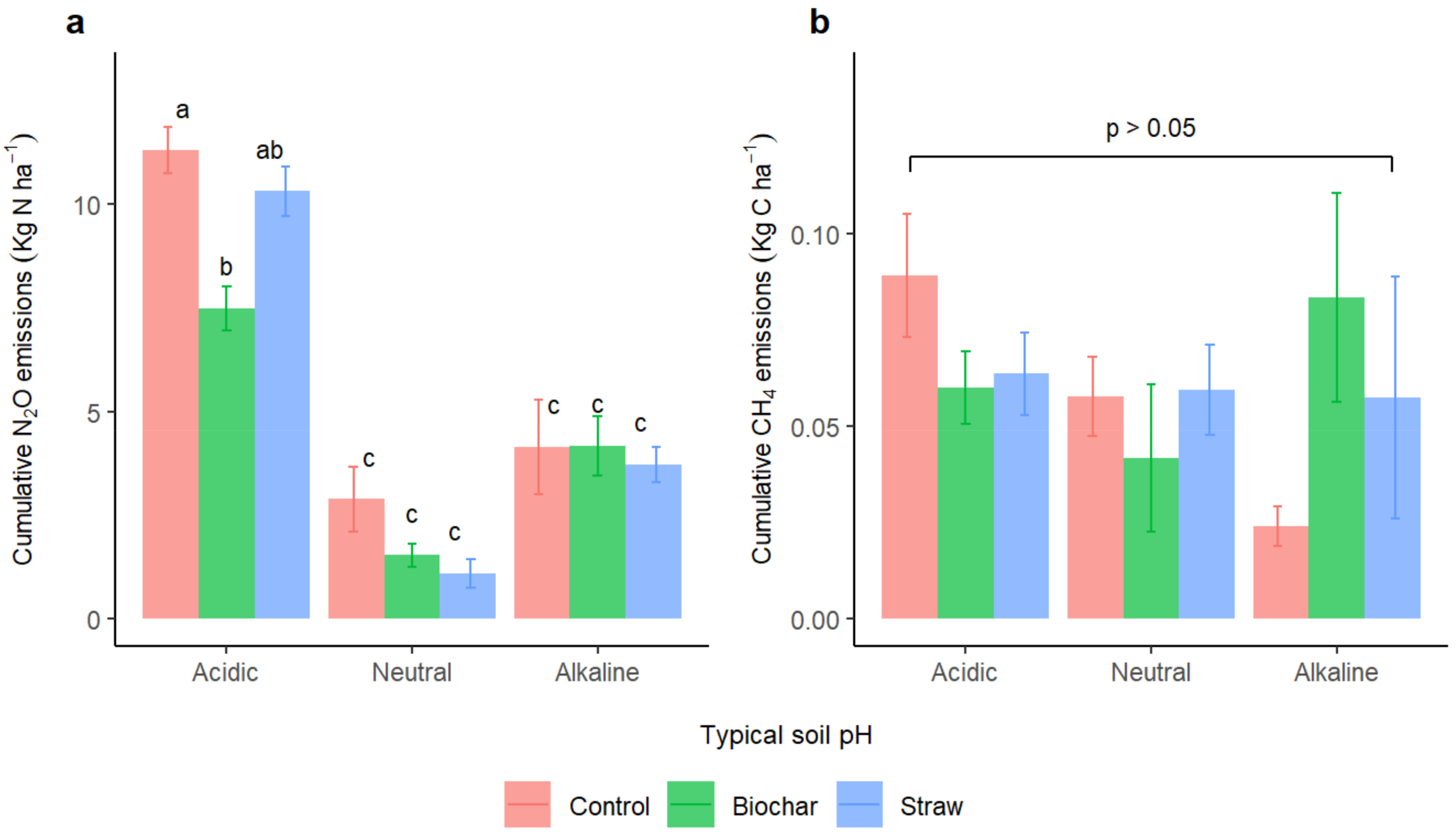 Atmosphere 12 00729 g005 Atmosphere 12 00729 g005