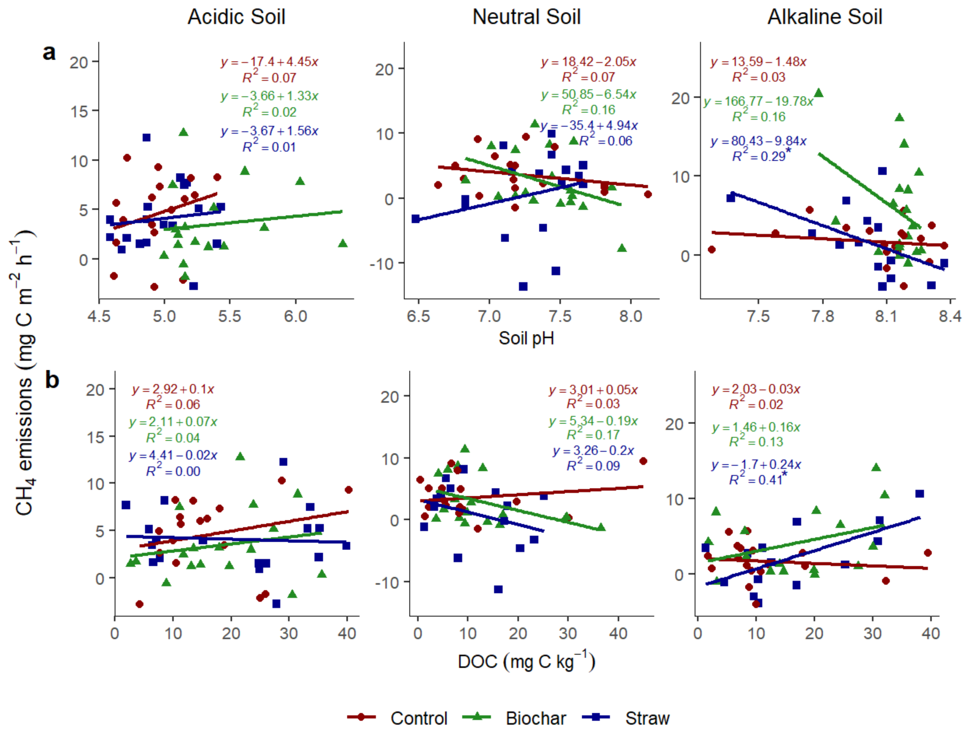 Atmosphere 12 00729 g010 Atmosphere 12 00729 g010