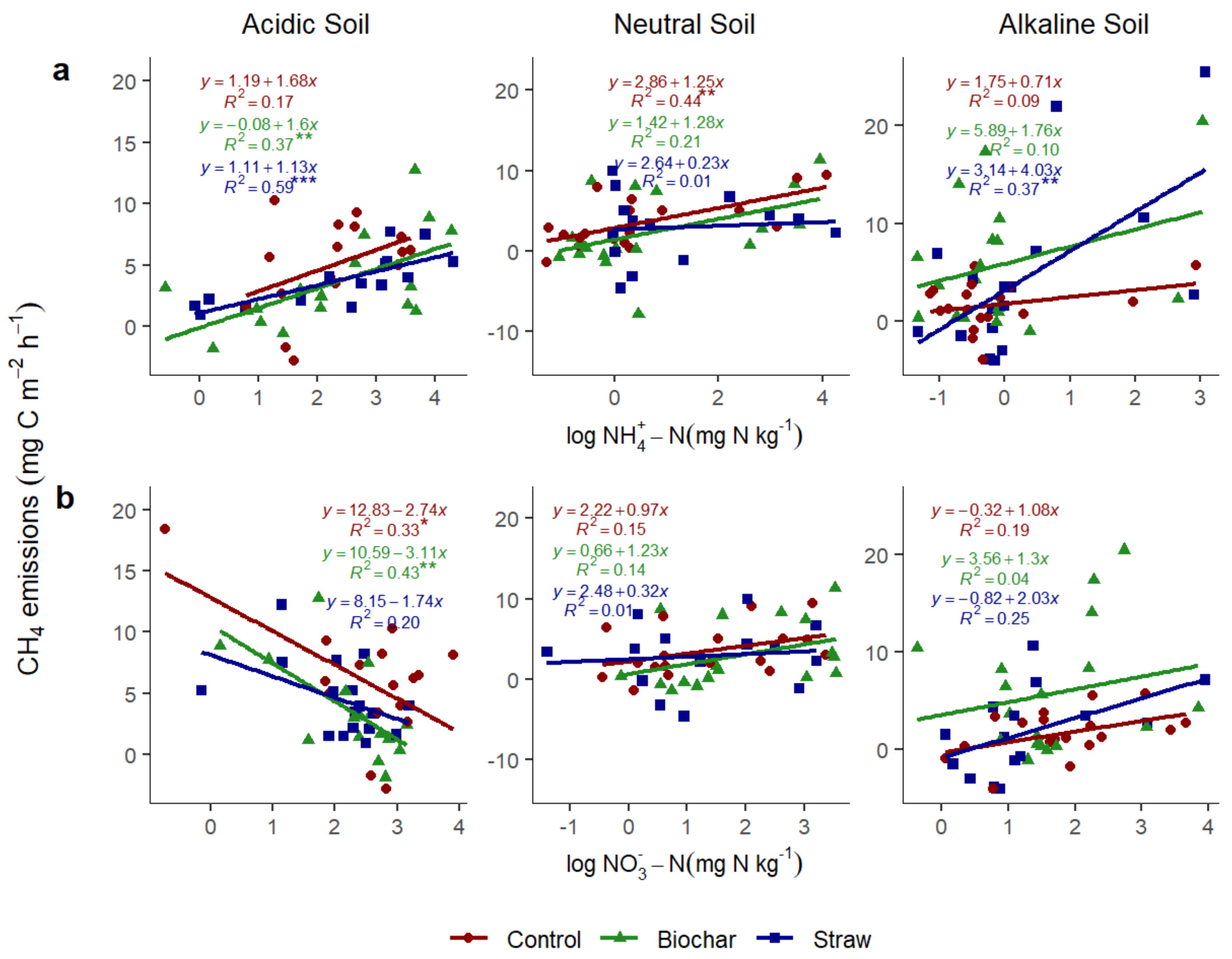 Atmosphere 12 00729 g011 Atmosphere 12 00729 g011