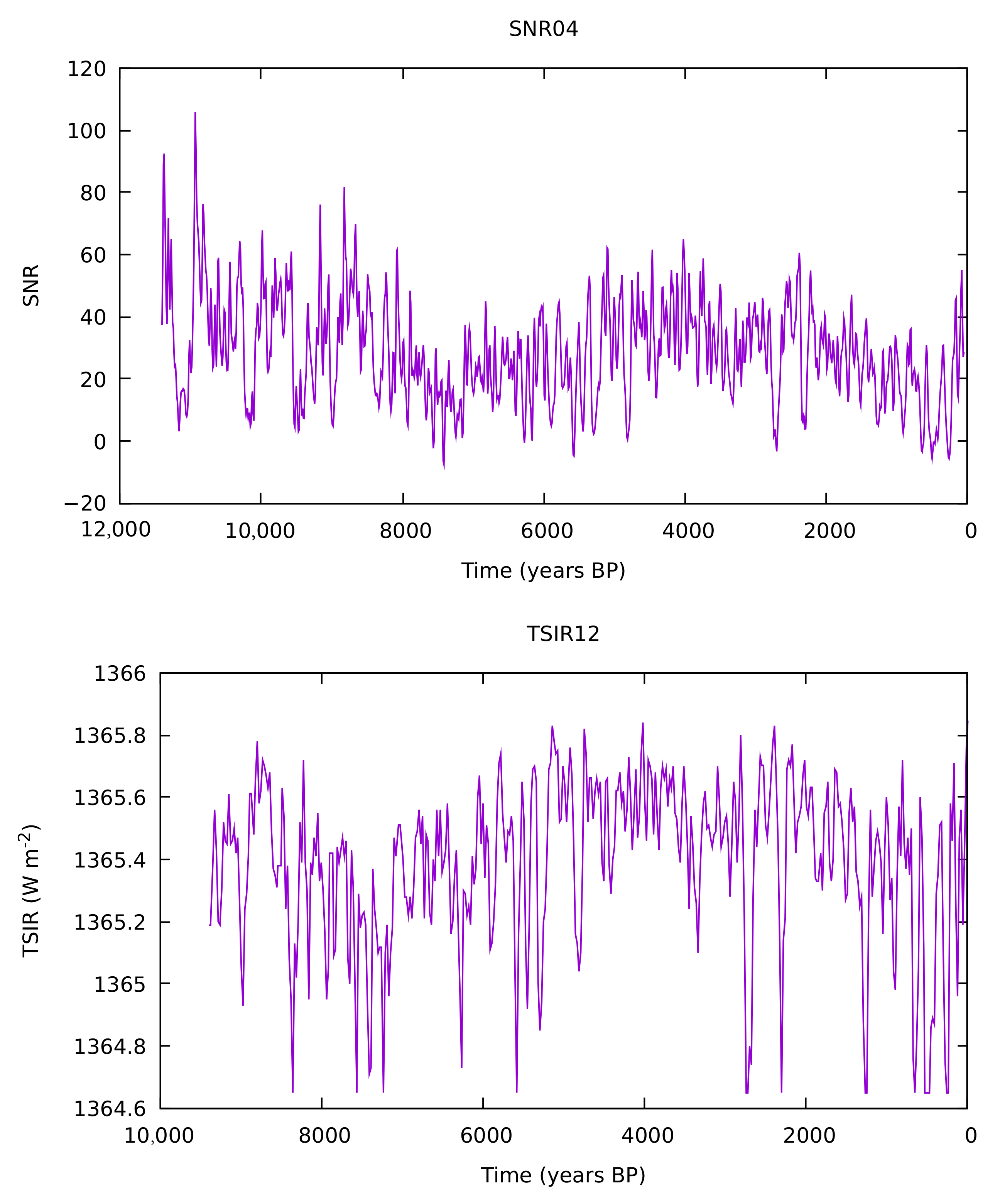 Atmosphere 12 00733 g001a Atmosphere 12 00733 g001a