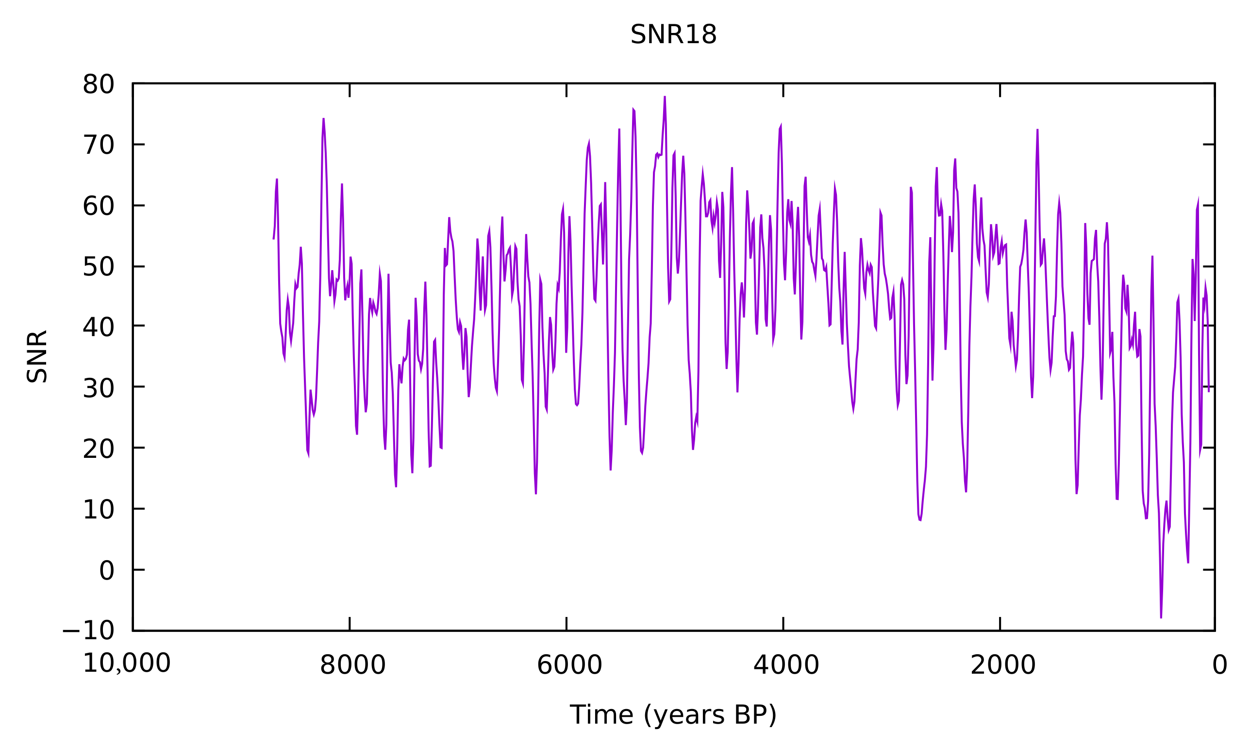 Atmosphere 12 00733 g001b Atmosphere 12 00733 g001b