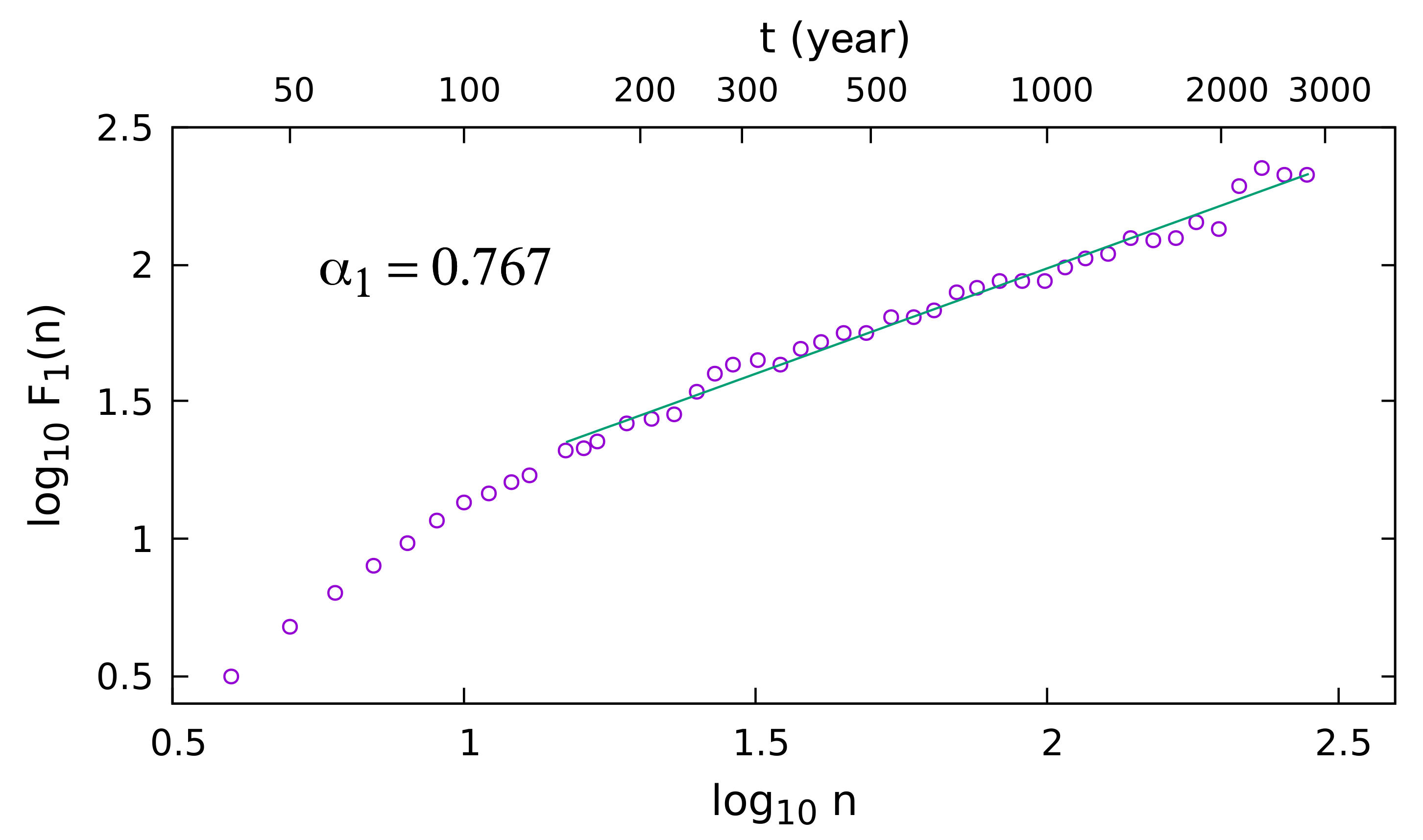 Atmosphere 12 00733 g002a Atmosphere 12 00733 g002a