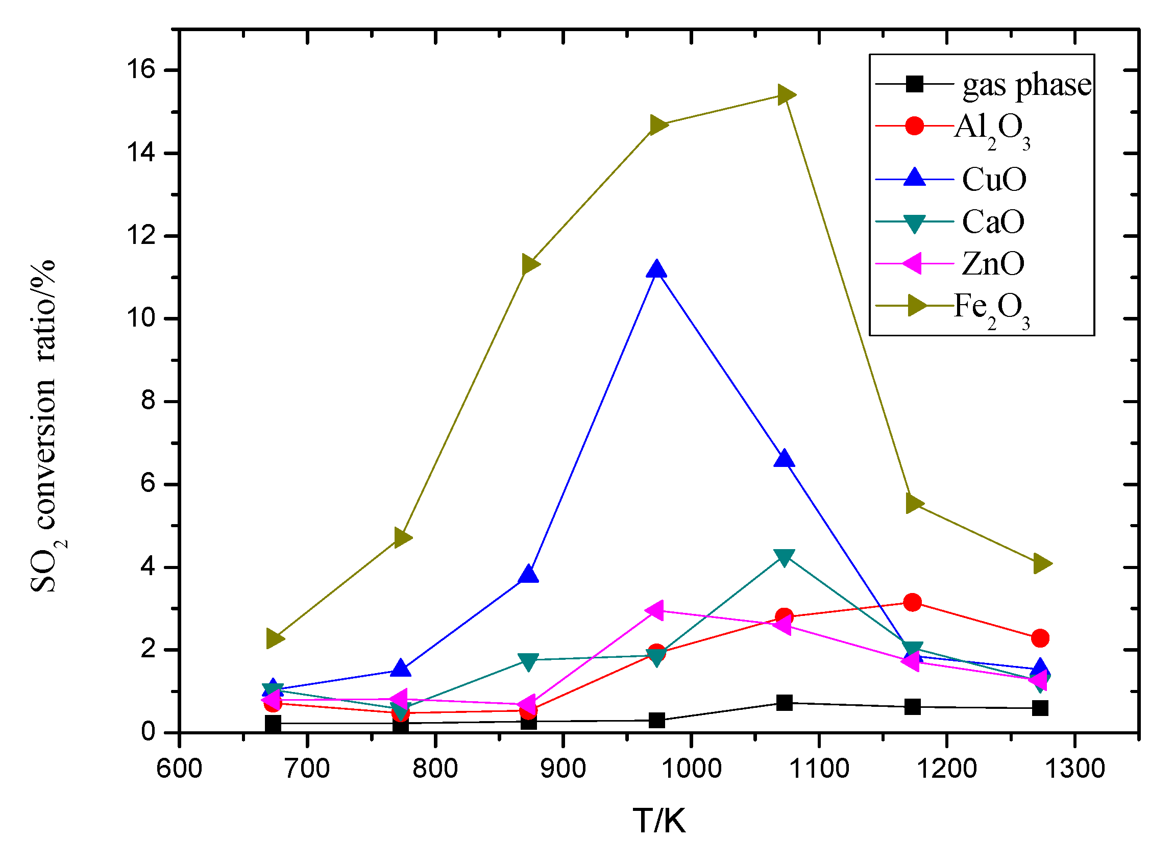 Atmosphere 12 00734 g003 Atmosphere 12 00734 g003