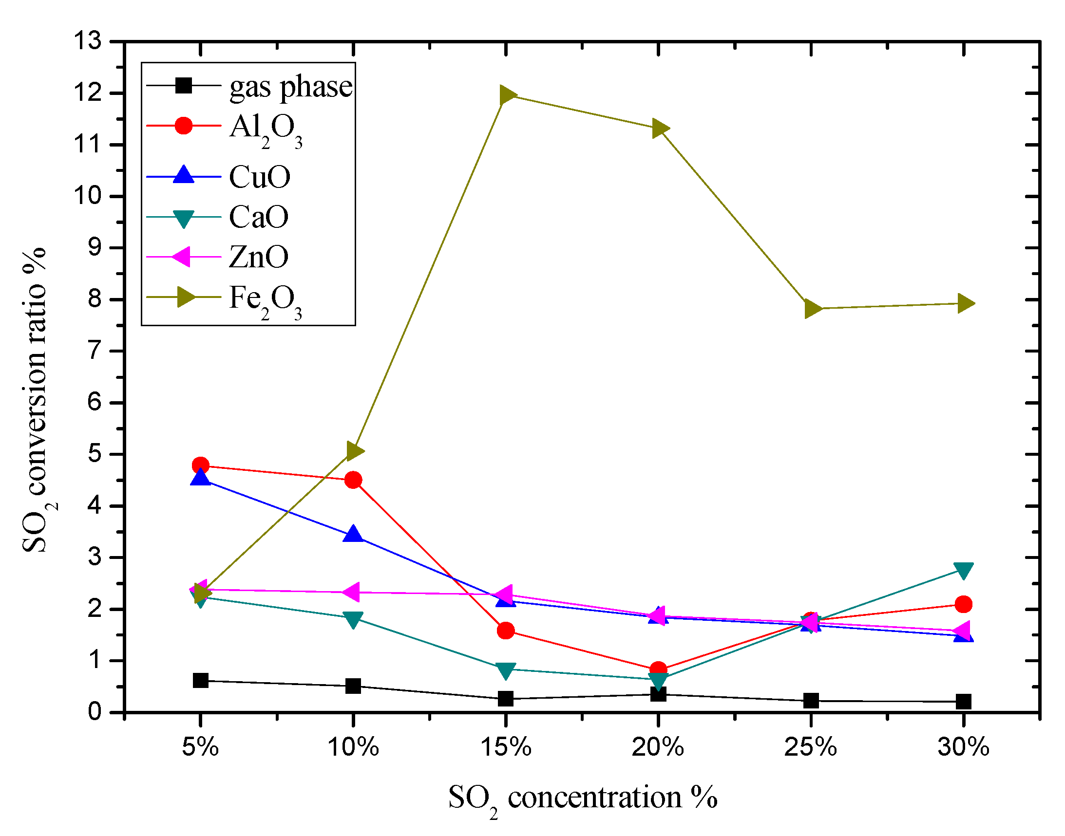 Atmosphere 12 00734 g004 Atmosphere 12 00734 g004