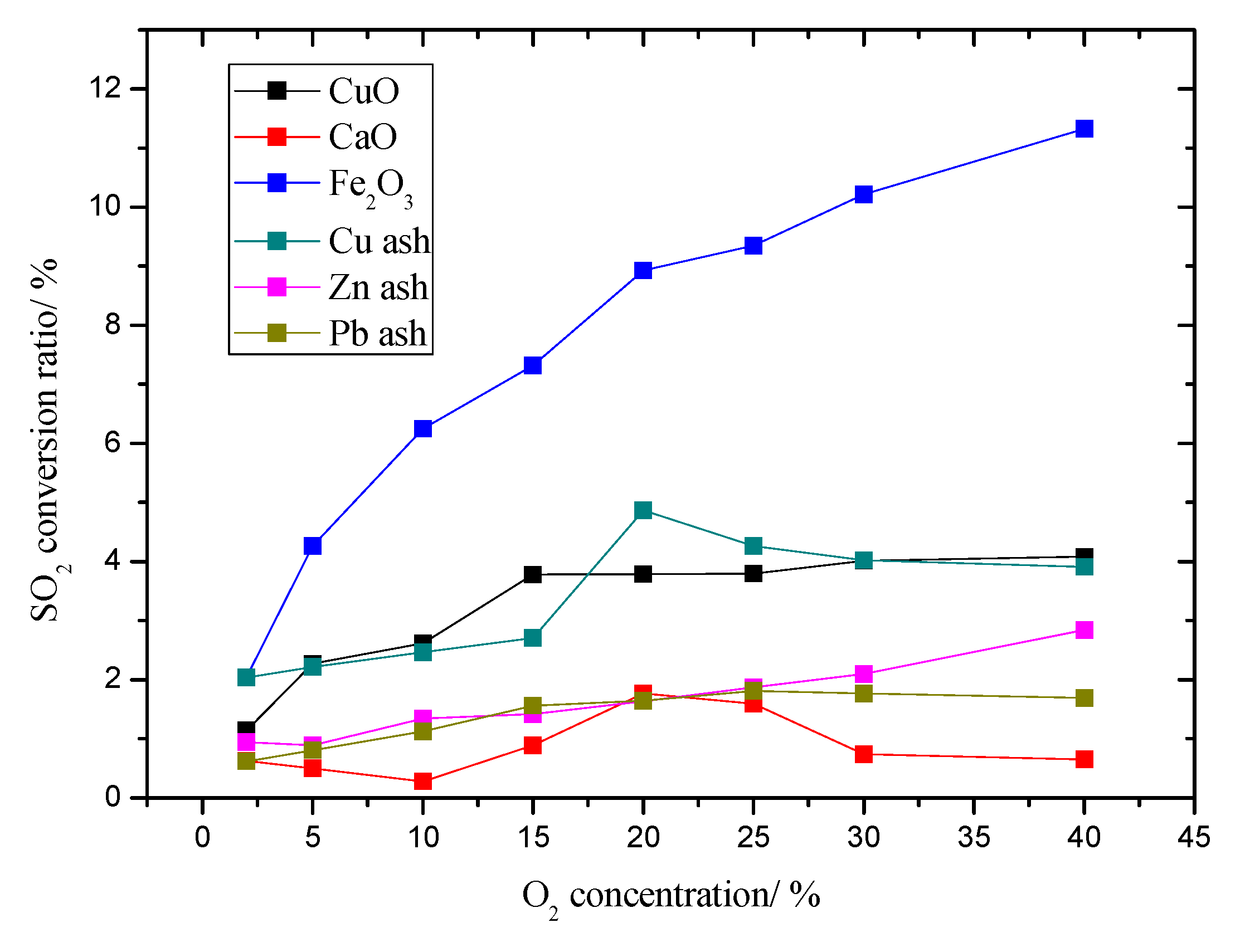 Atmosphere 12 00734 g008 Atmosphere 12 00734 g008